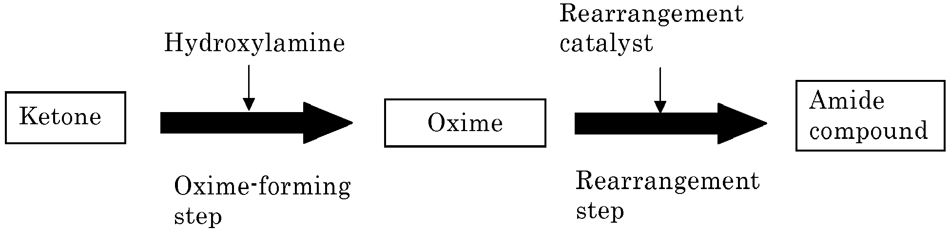 Figure imgb0002