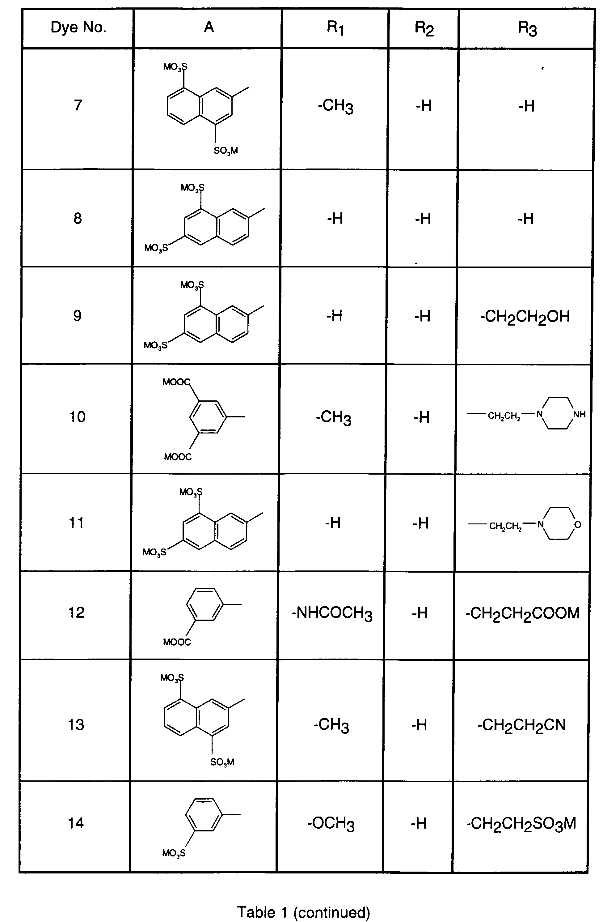 Figure 00150001