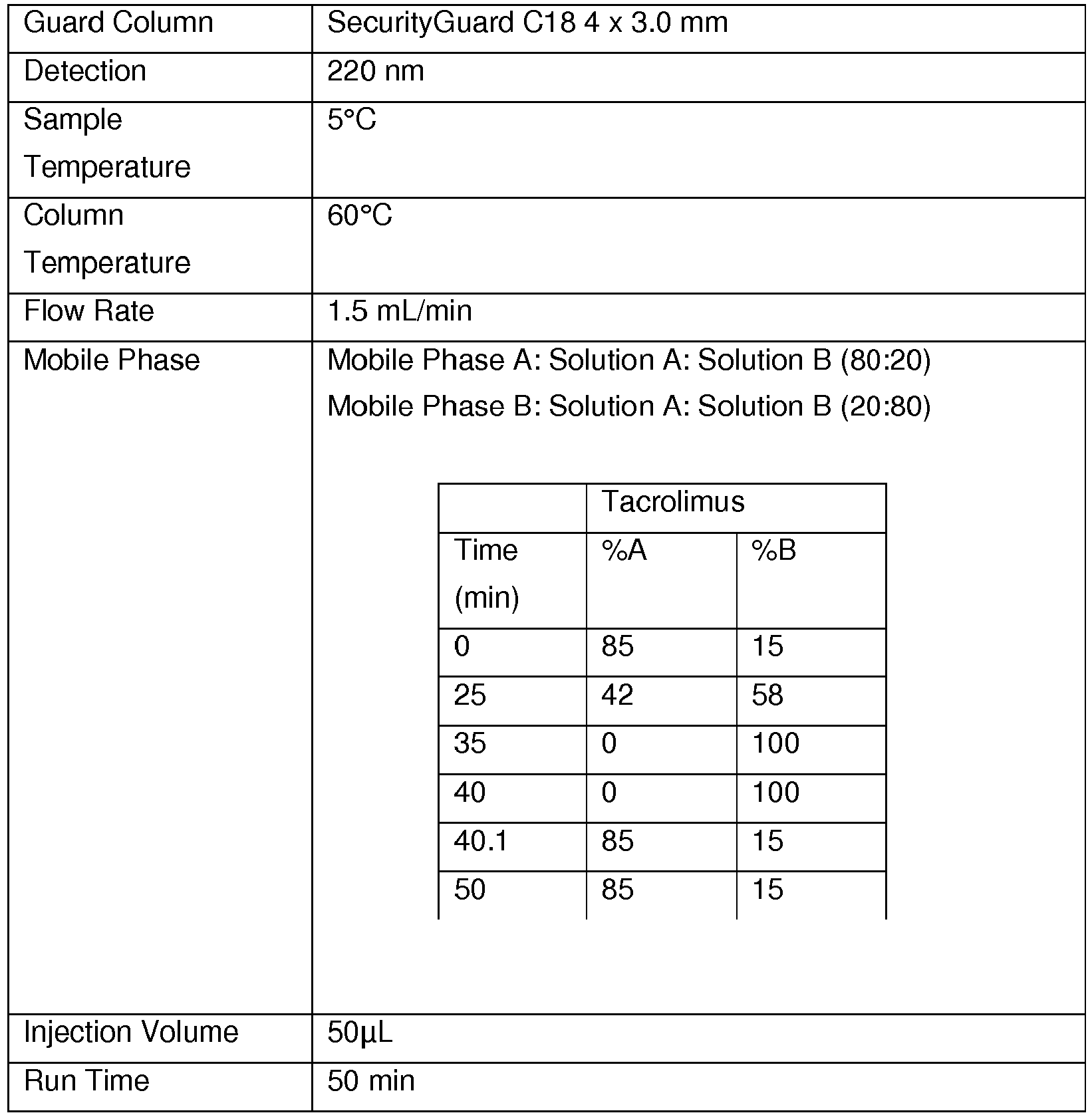 Figure imgb0002