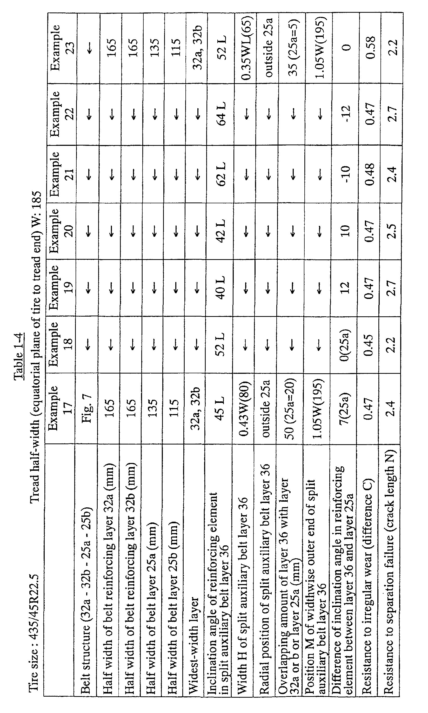 Figure imgb0004