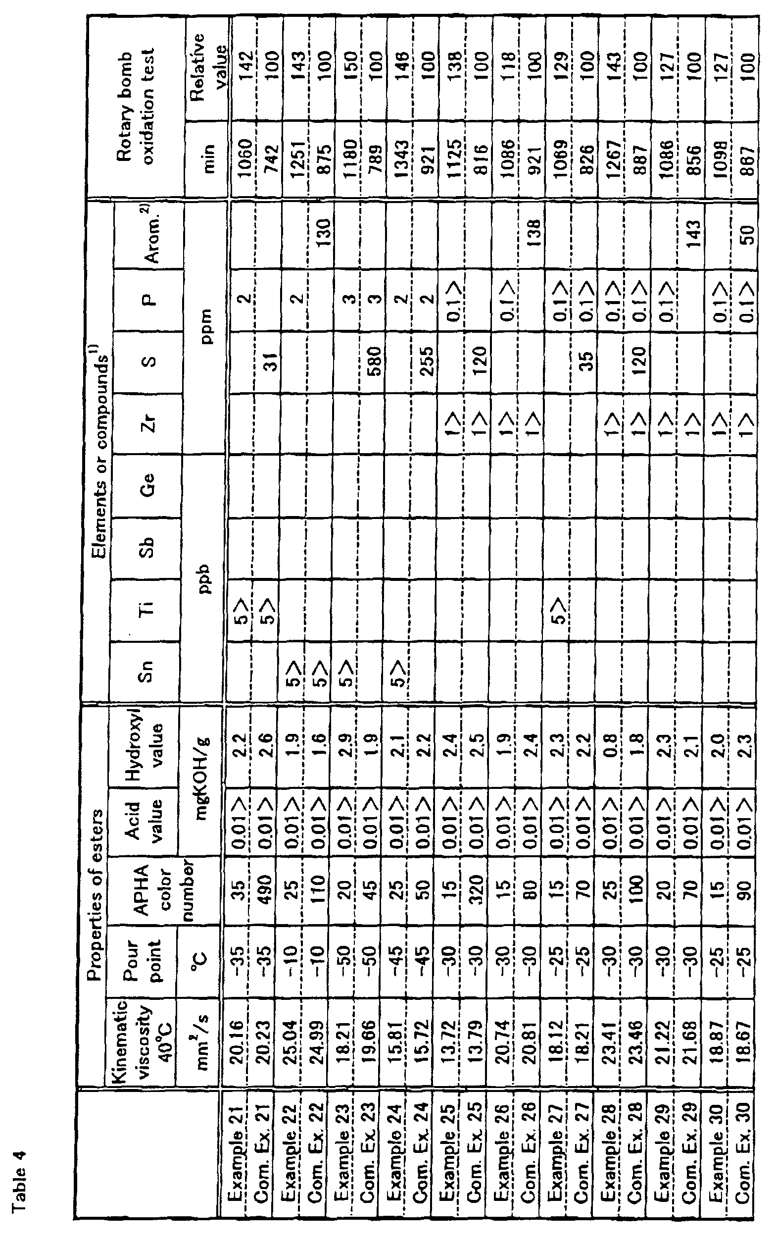Figure 00410001