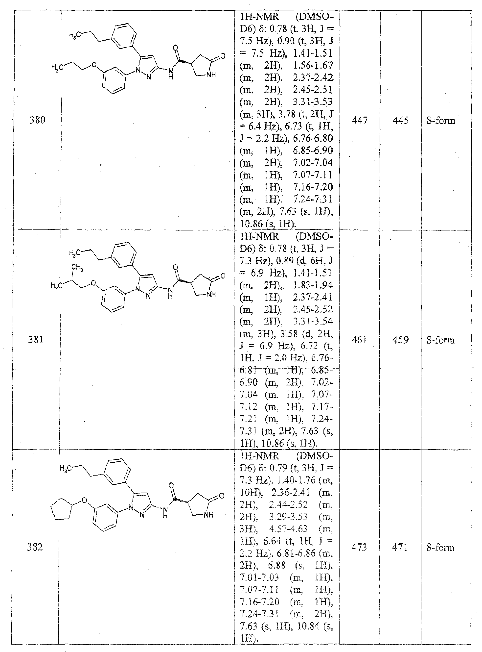 Figure imgb0581