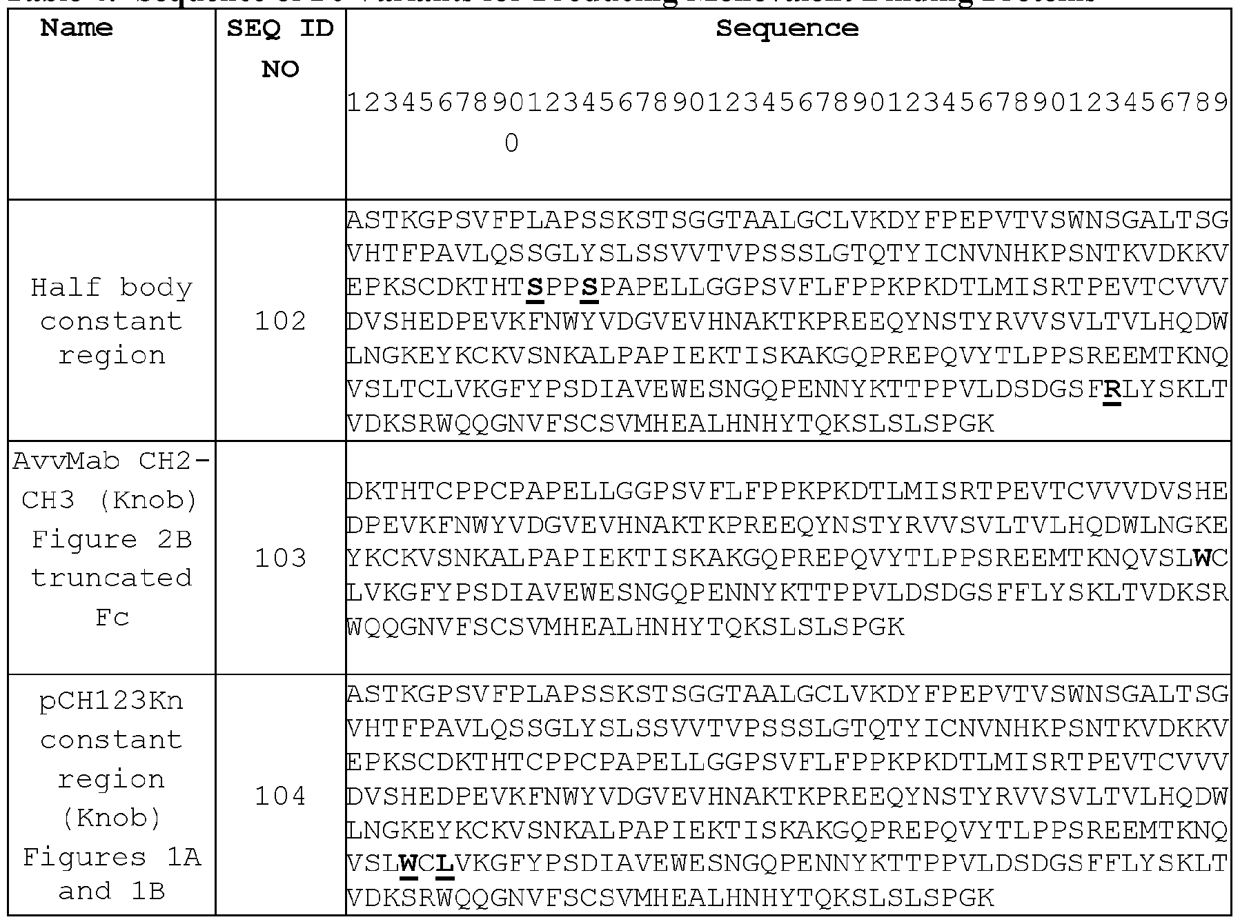 Figure imgf000020_0001