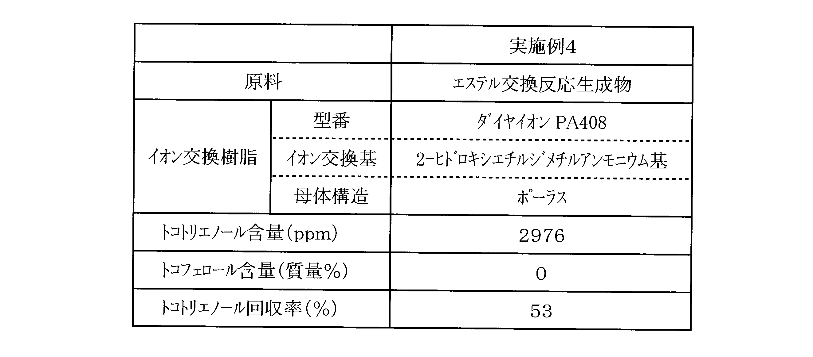 Figure JPOXMLDOC01-appb-T000005