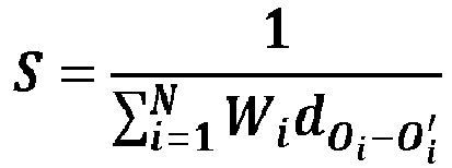 Figure imgb0002