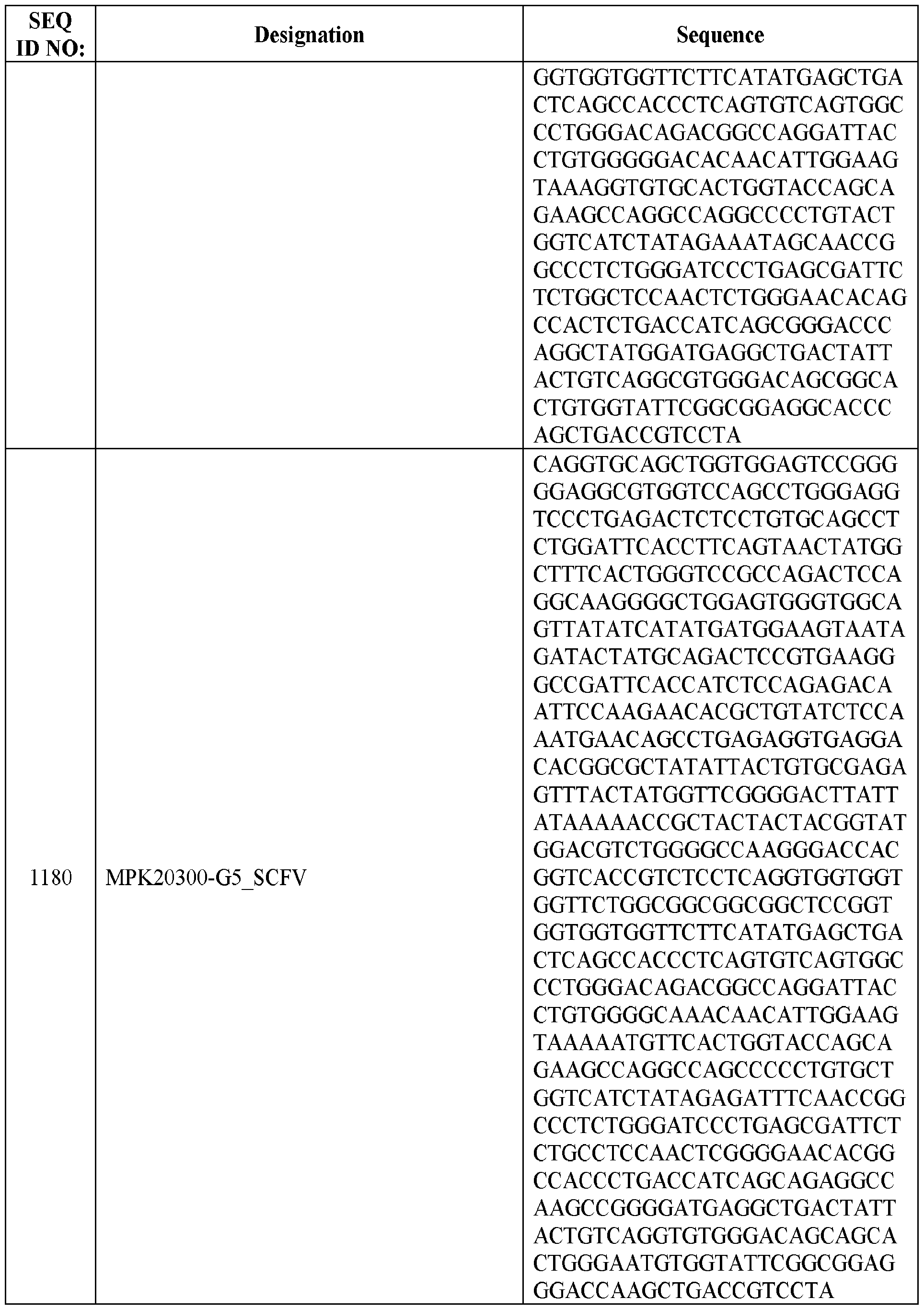Figure imgf000266_0001