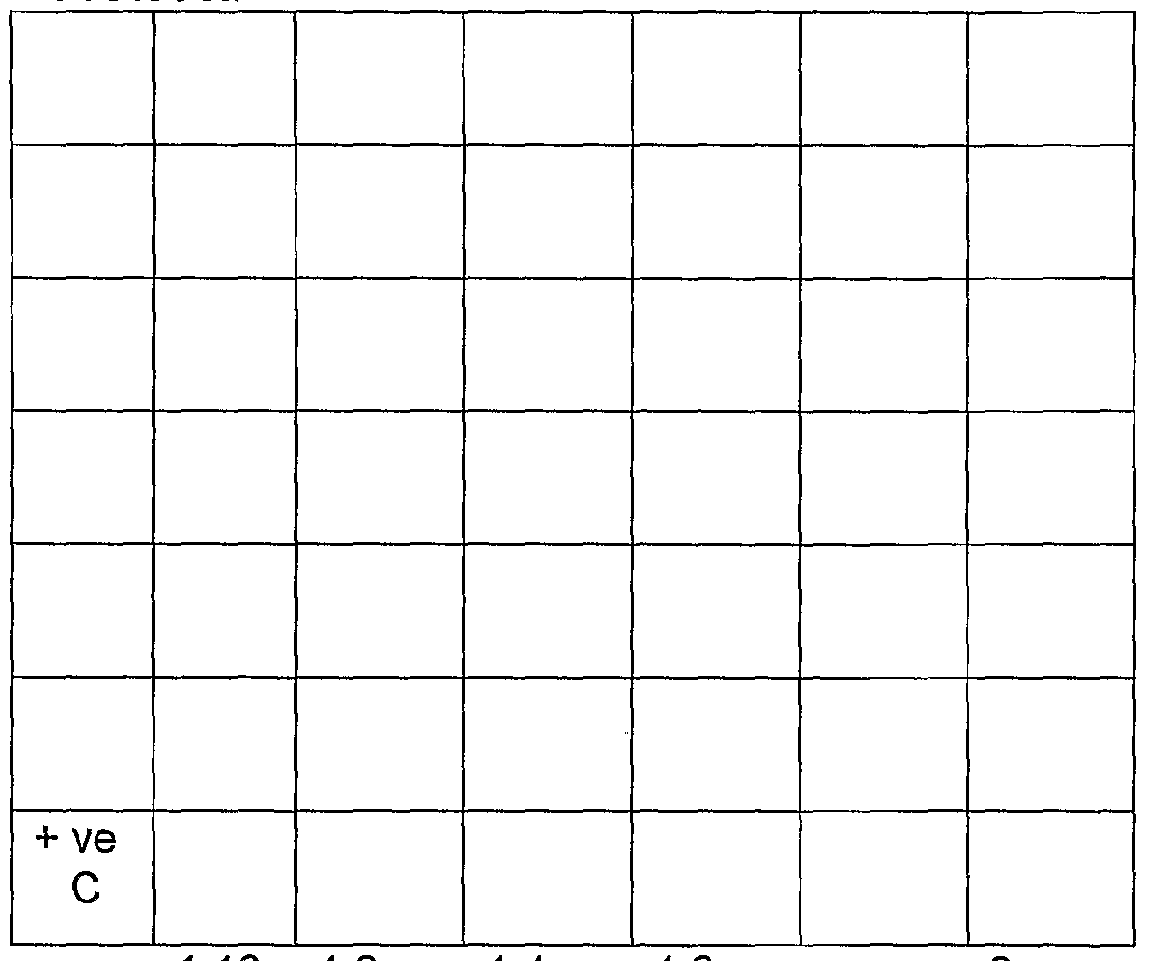 Figure imgf000121_0001