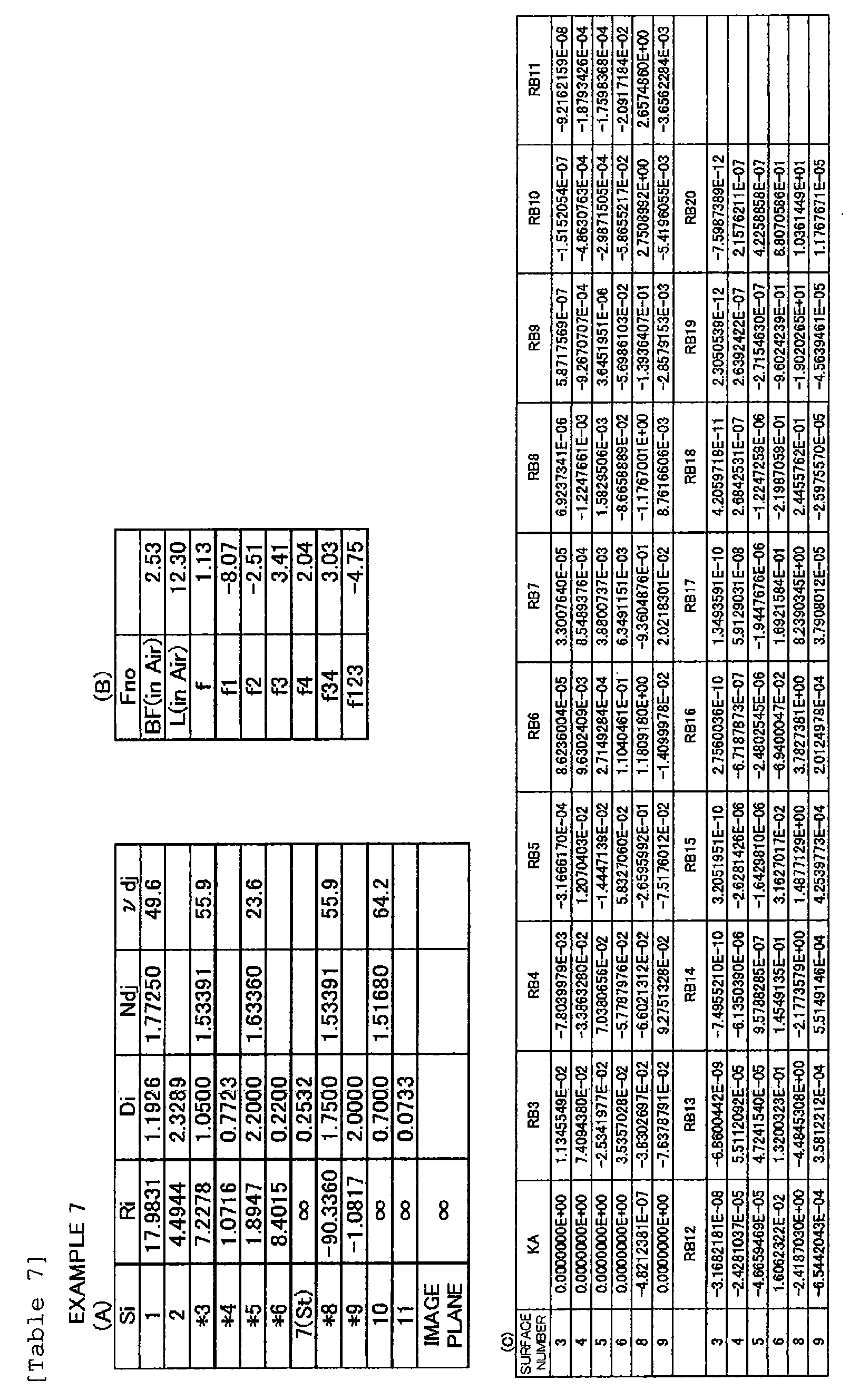 Figure imgb0161