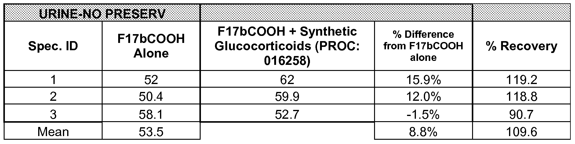 Figure imgf000019_0004