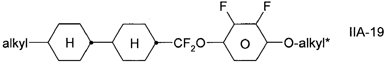 Figure imgb0522