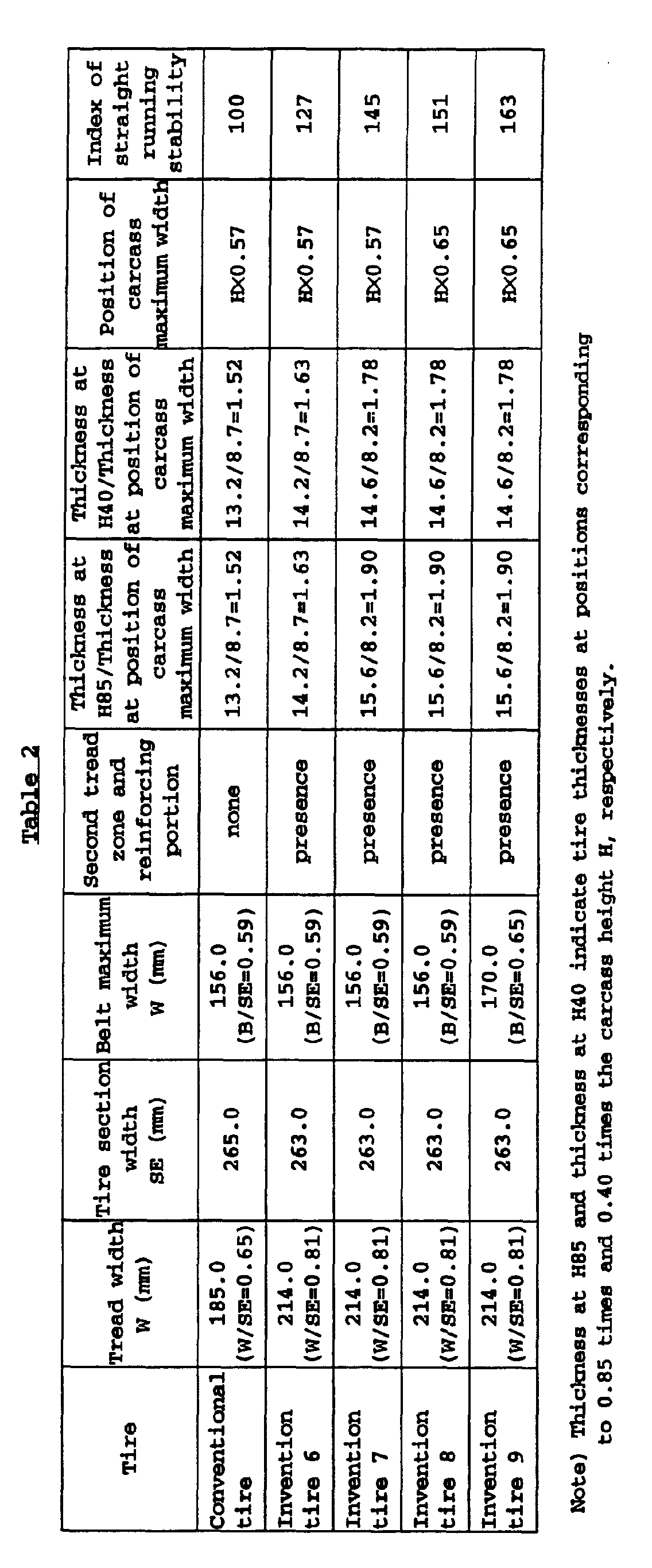Figure 00320001
