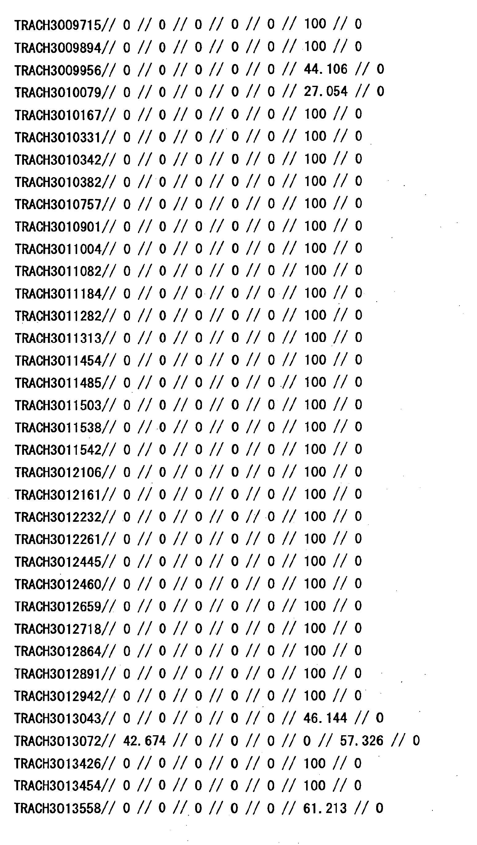 Figure 33980001