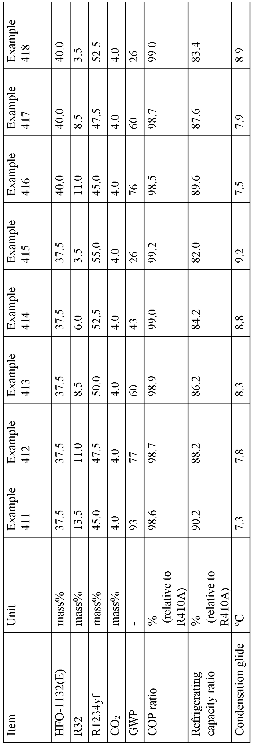 Figure imgb0079