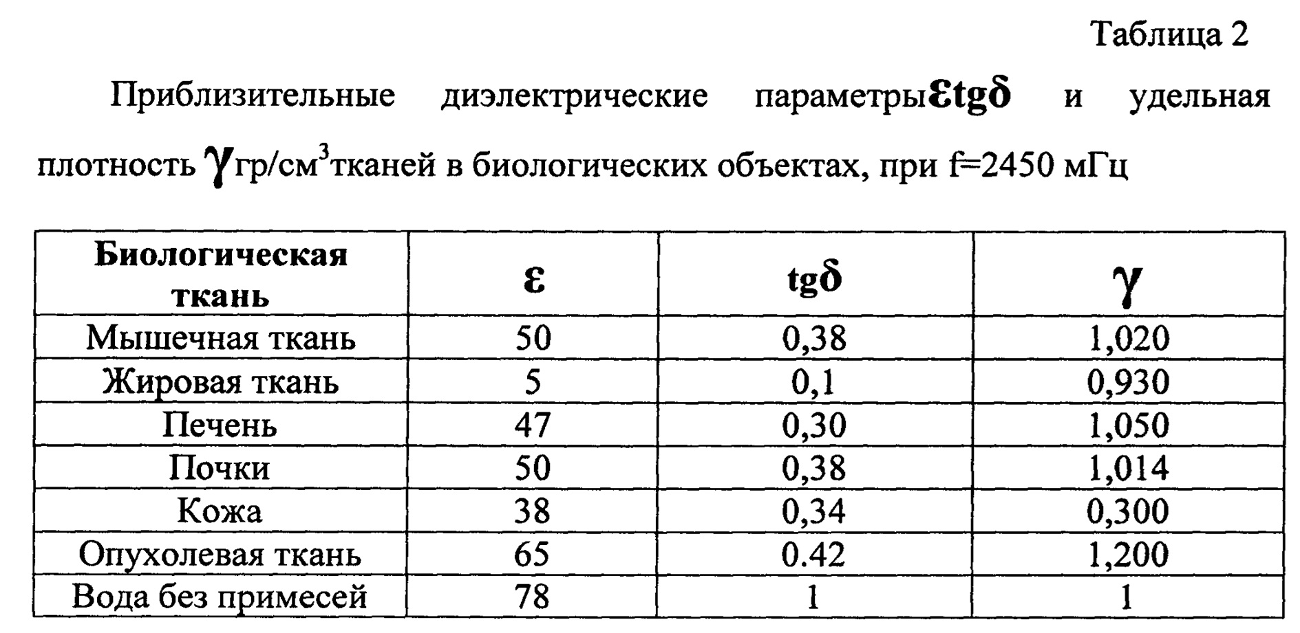 Figure 00000005
