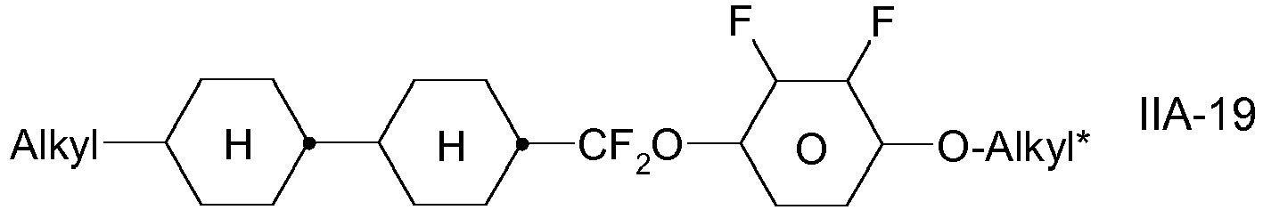 Figure imgb0071
