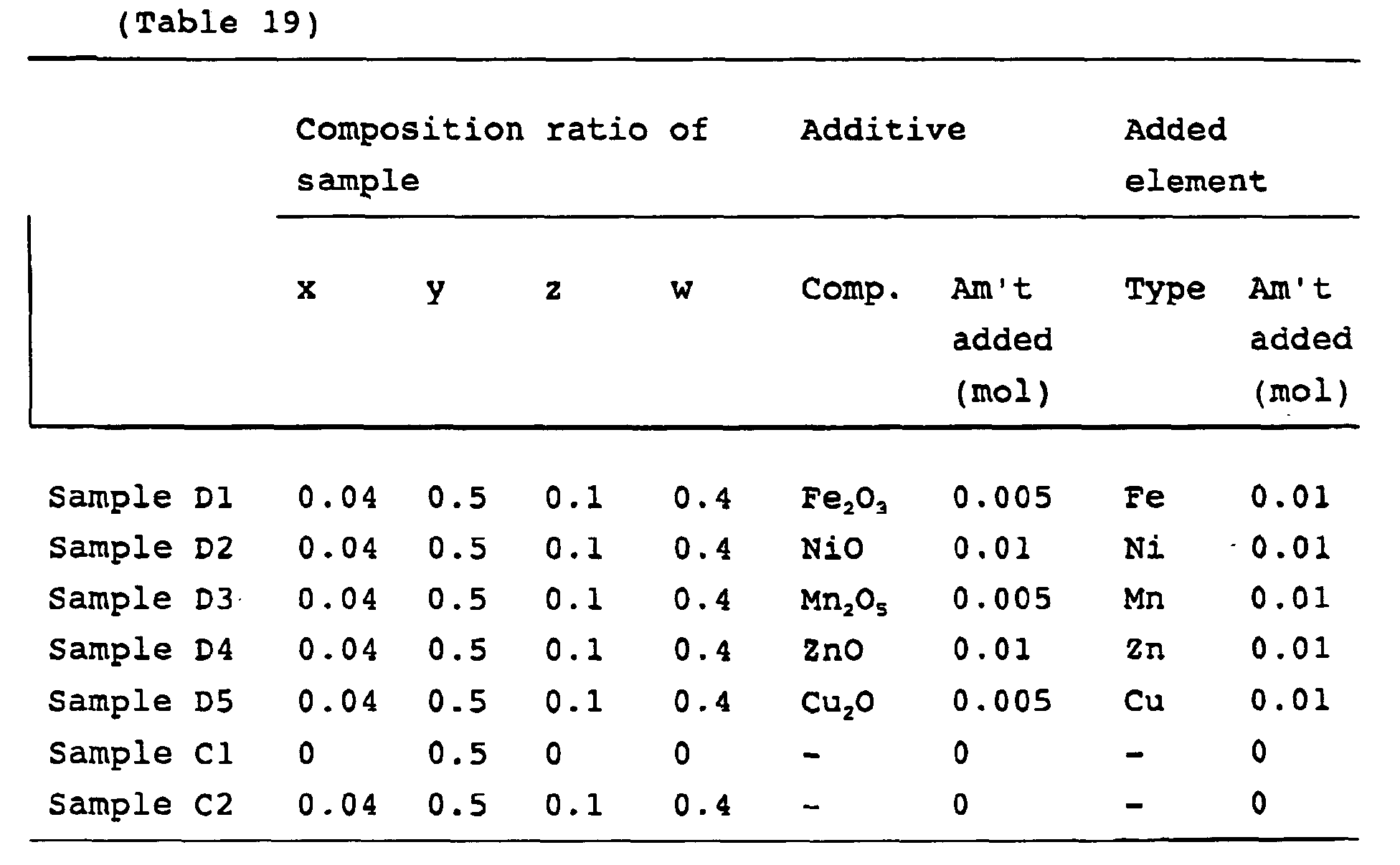 Figure 01480001
