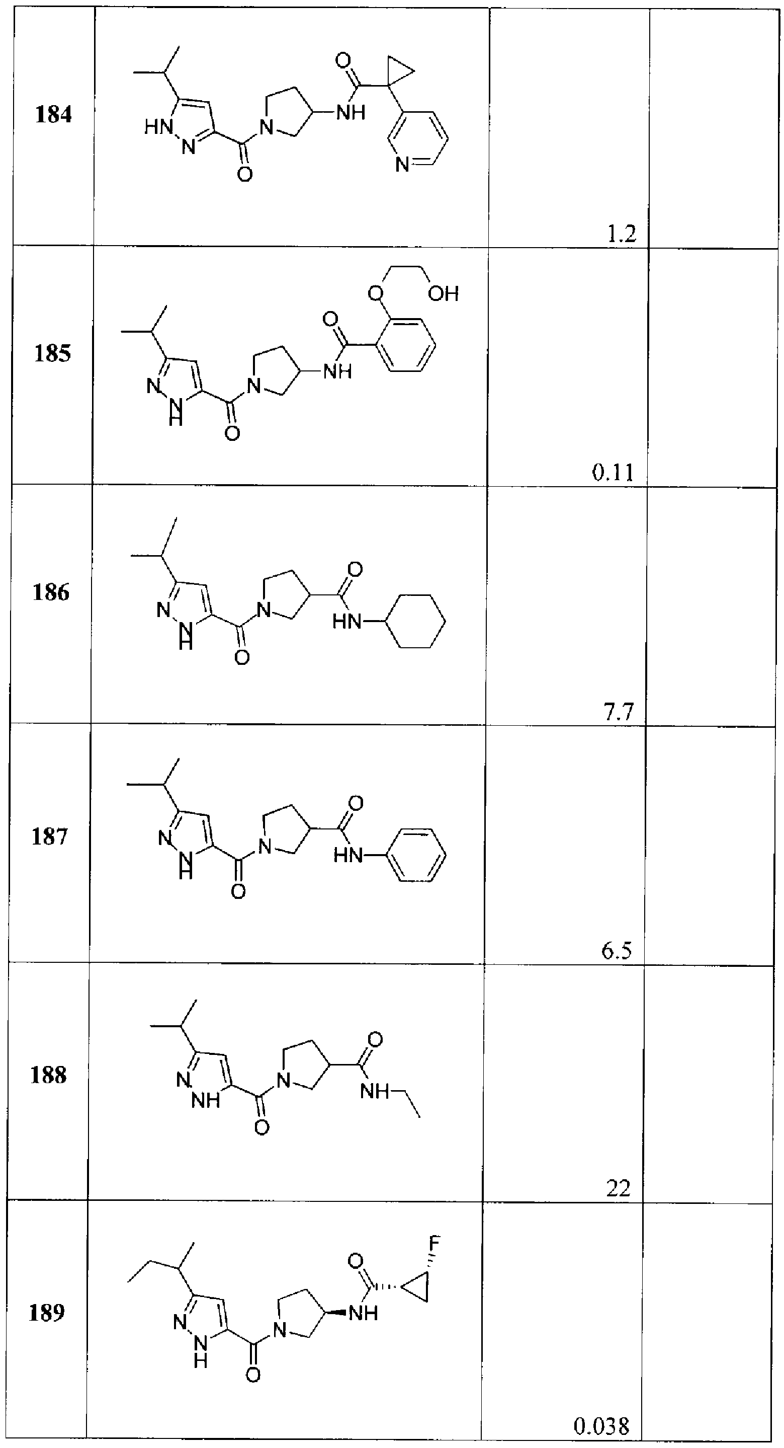 Figure imgf000218_0001