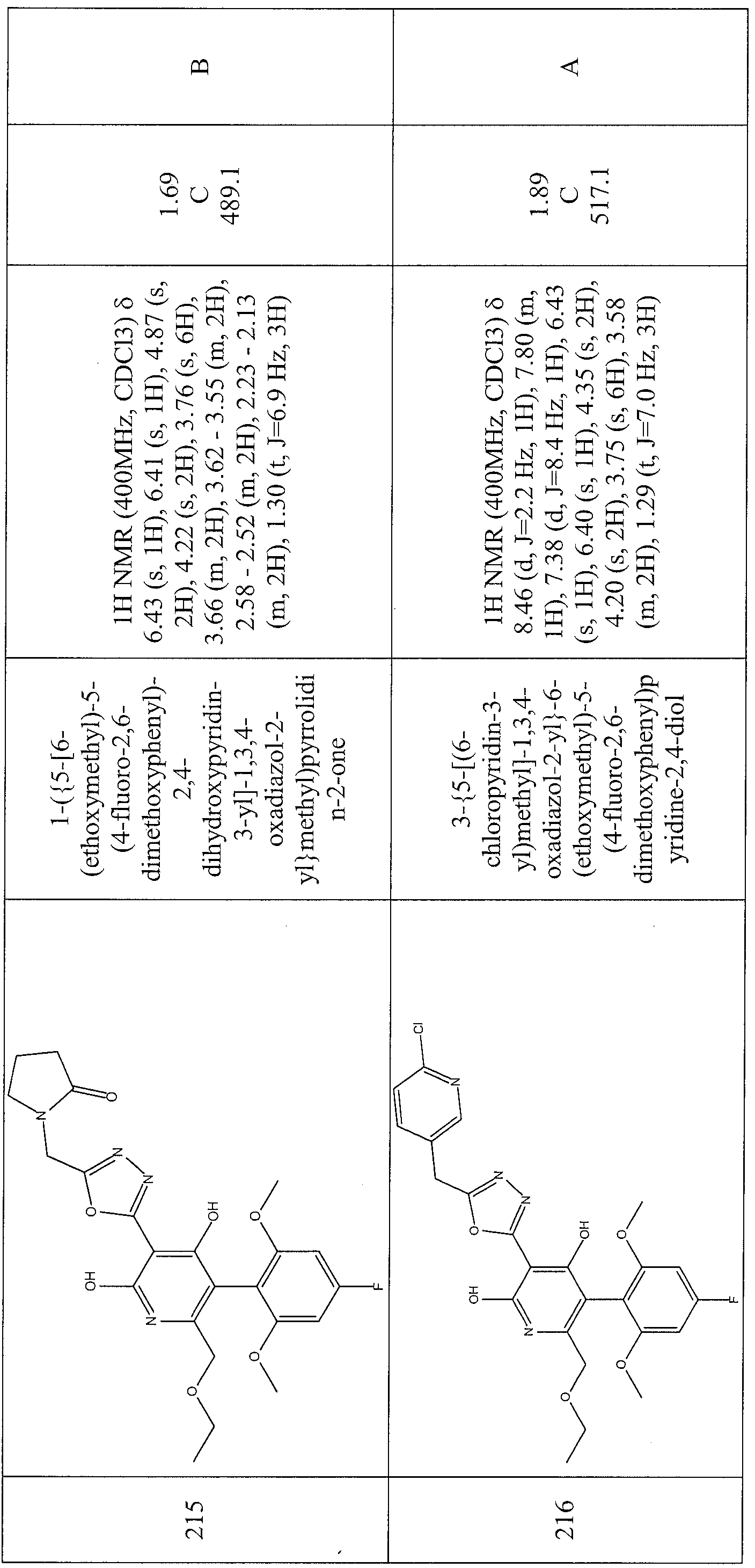 Figure imgf000220_0001