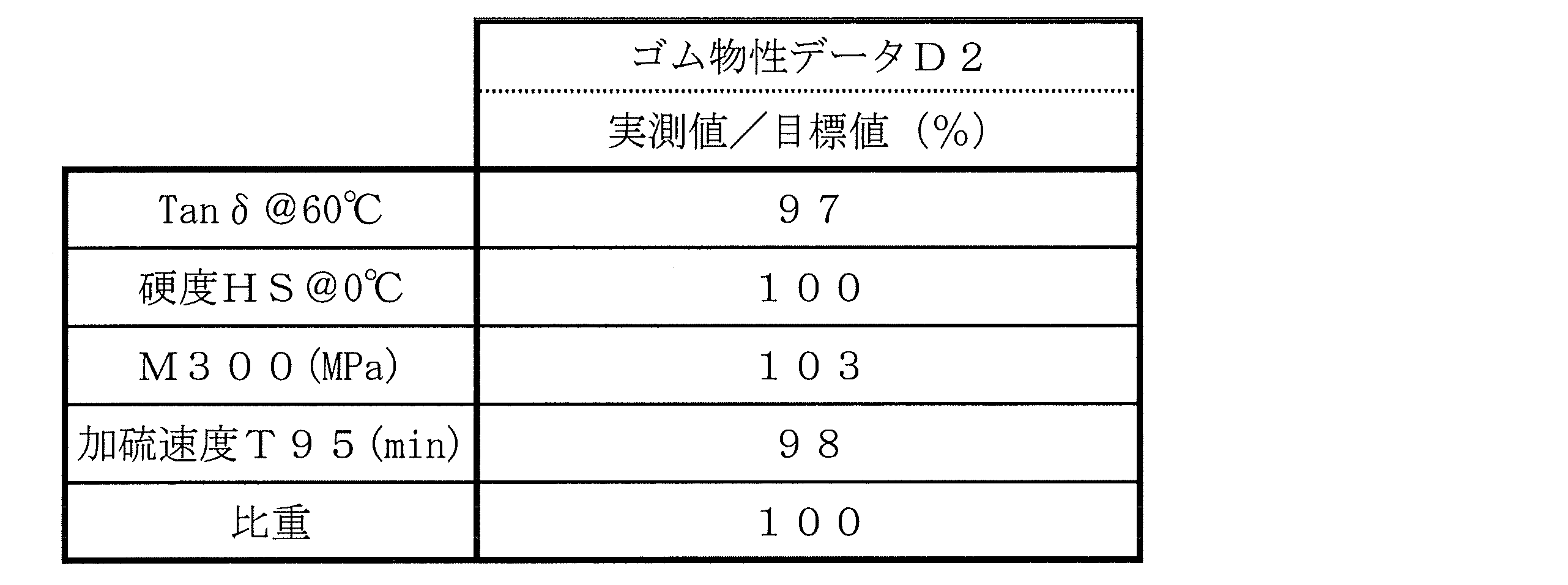 Figure 0007610105000005
