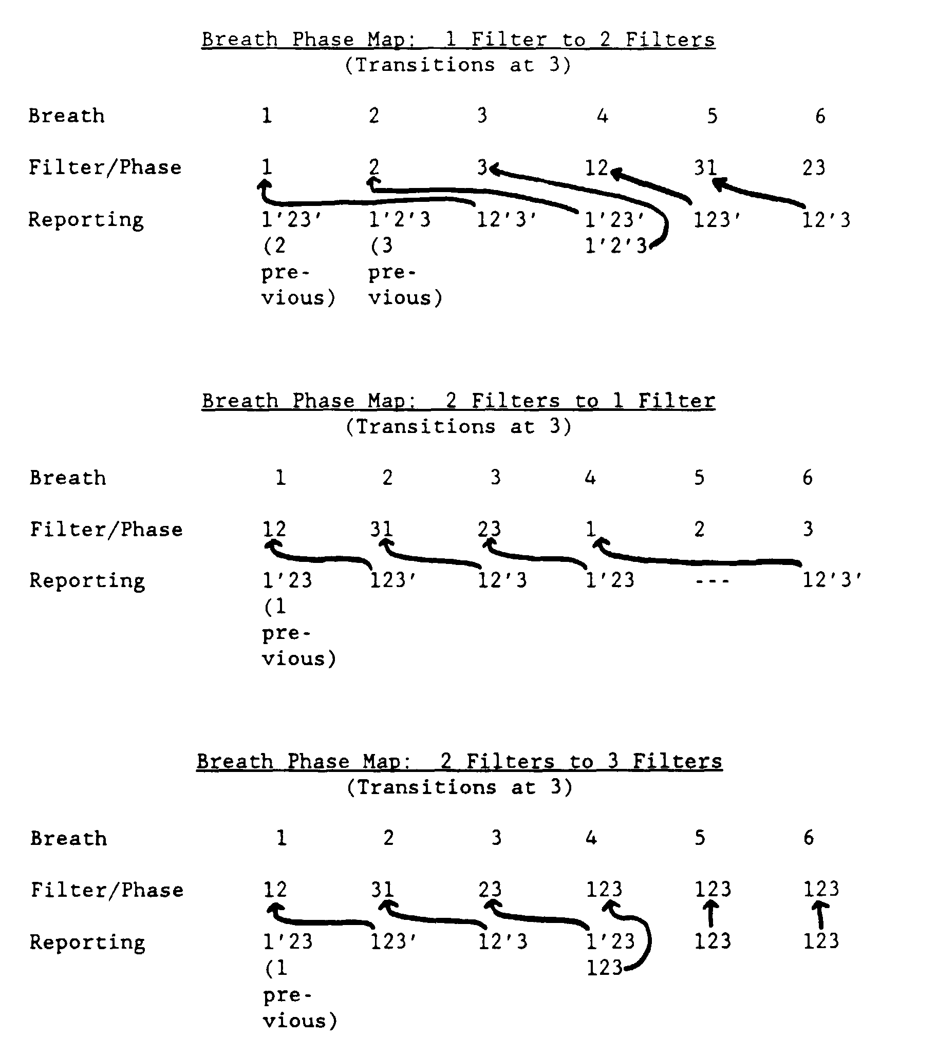 Figure imgb0002