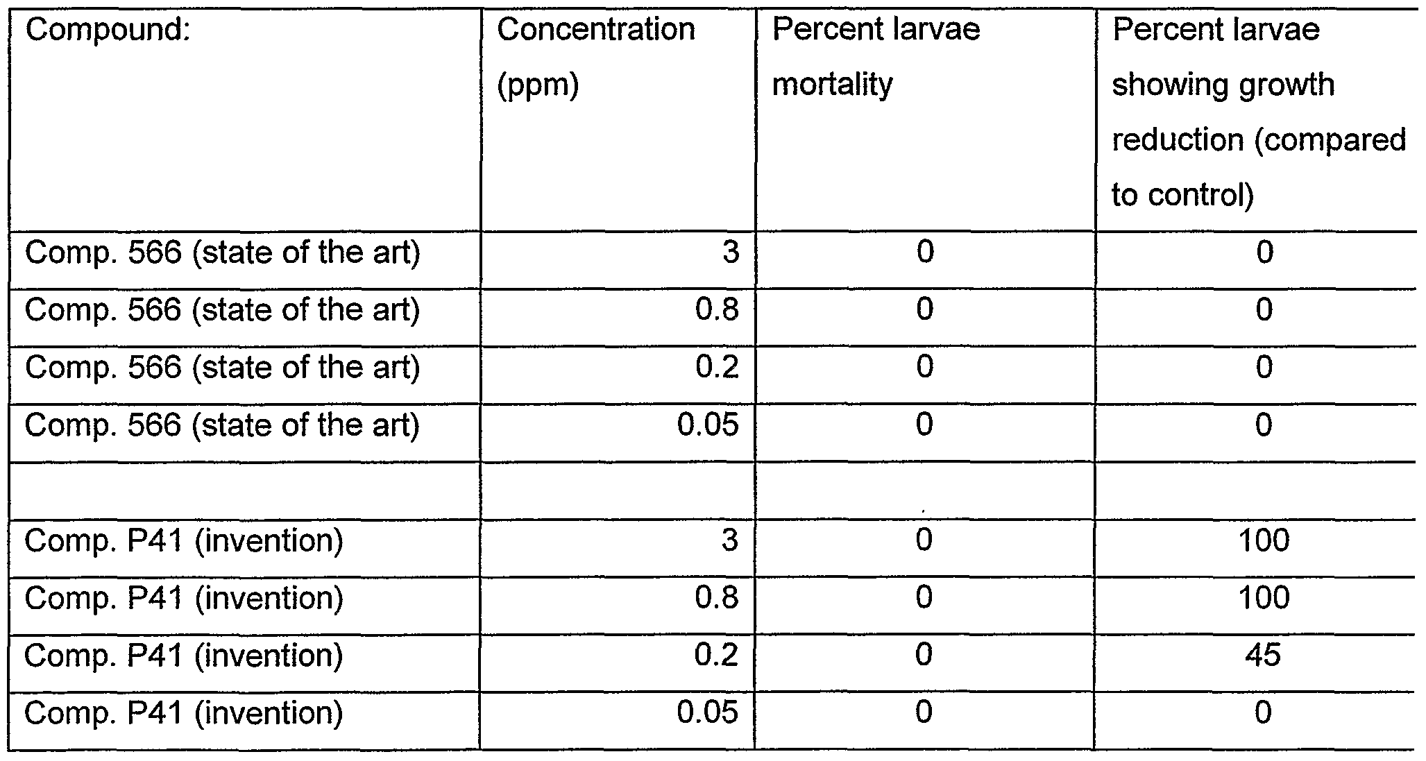 Figure imgf000139_0001