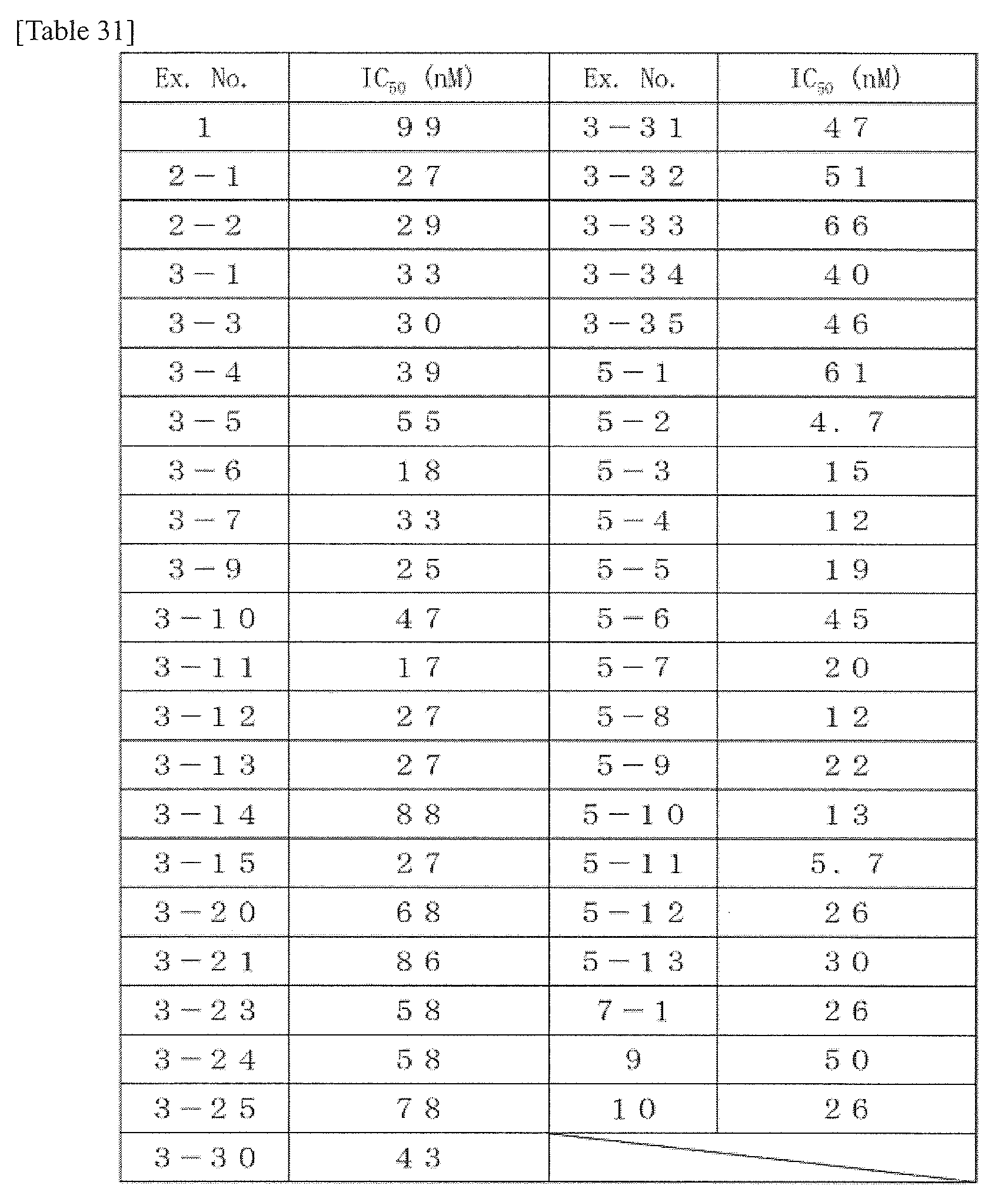 Figure imgb0174