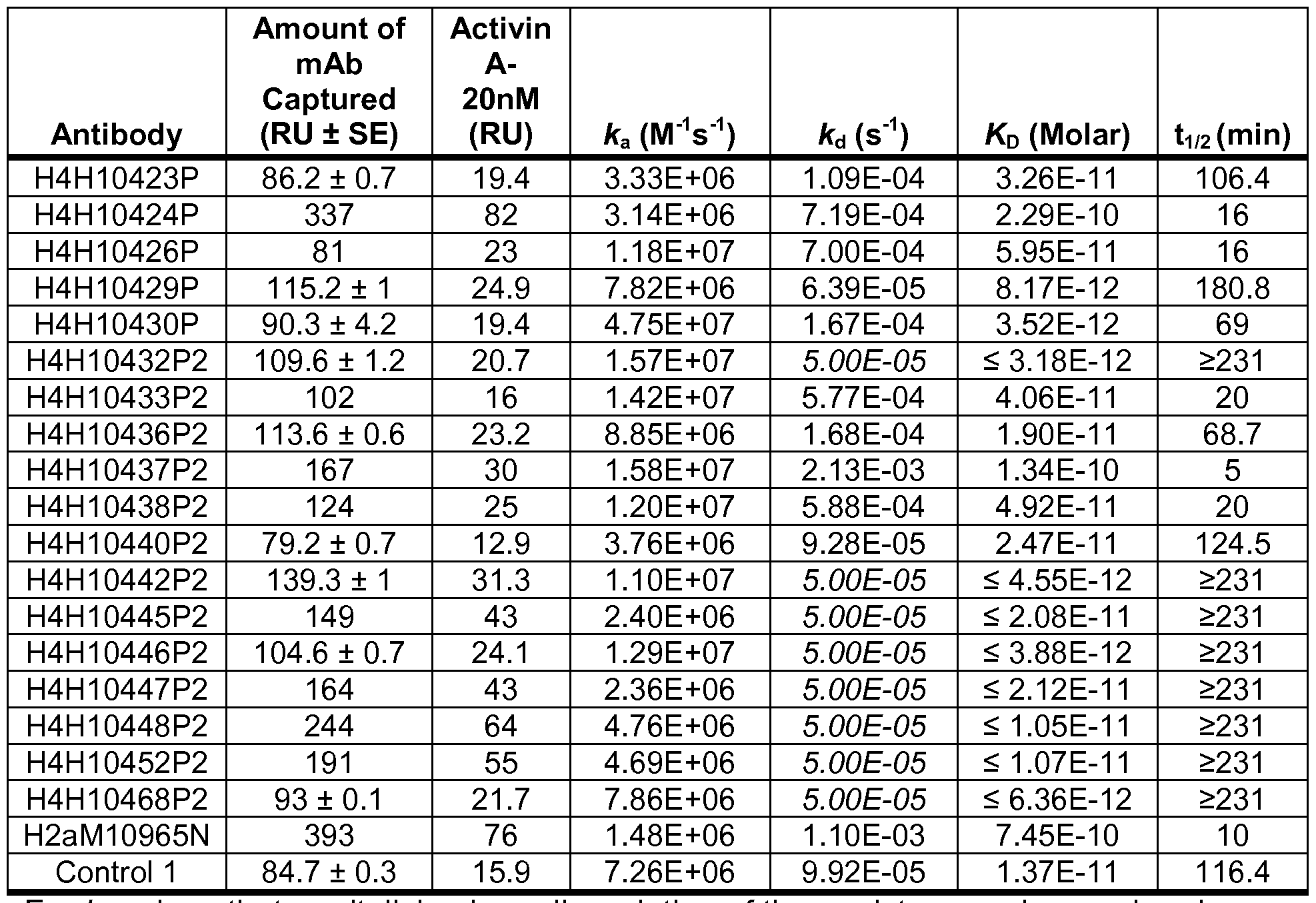 Figure imgf000044_0001