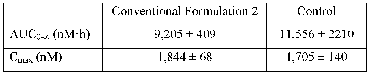 Figure imgf000030_0002