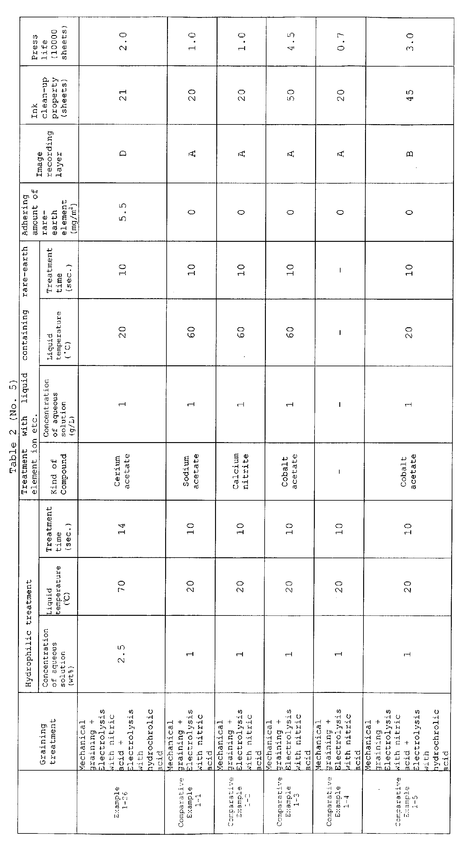 Figure 01510001