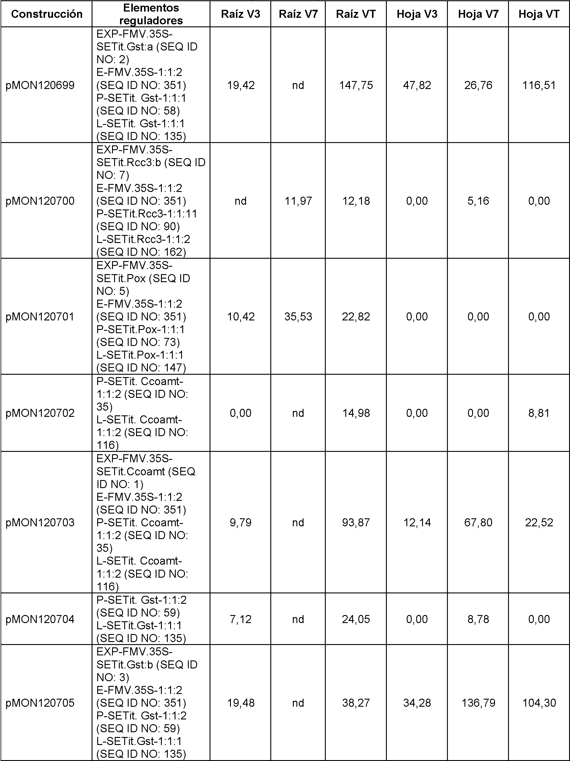 Figure imgf000036_0001