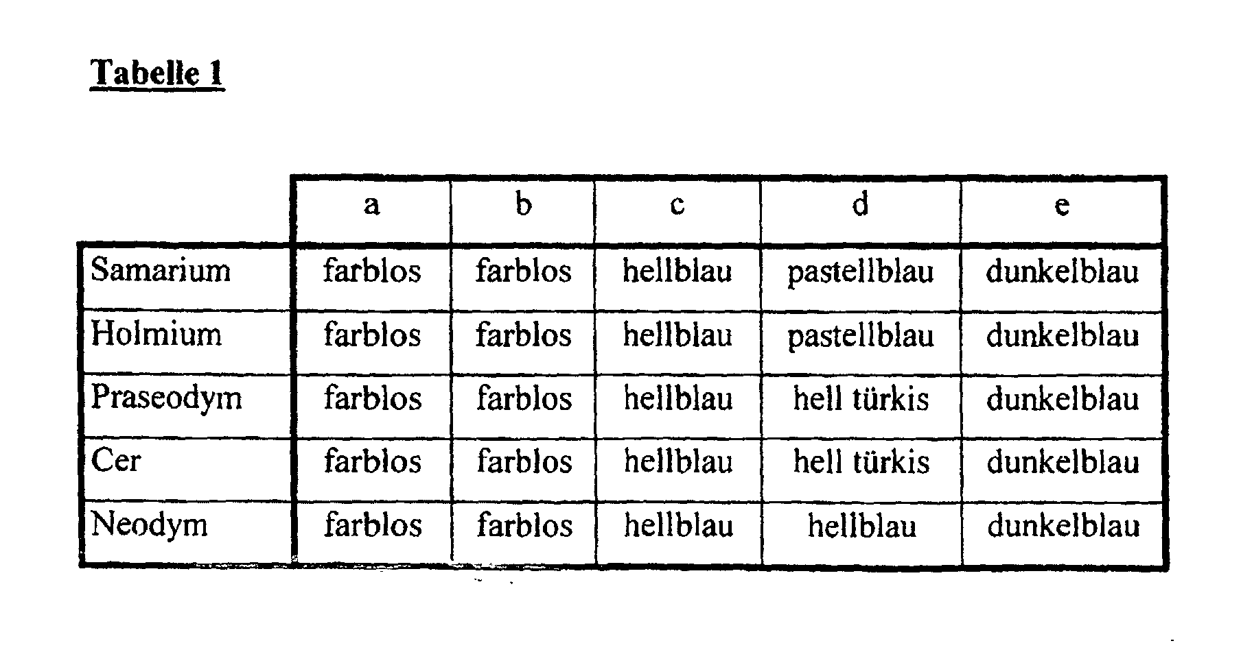 Figure 00080001