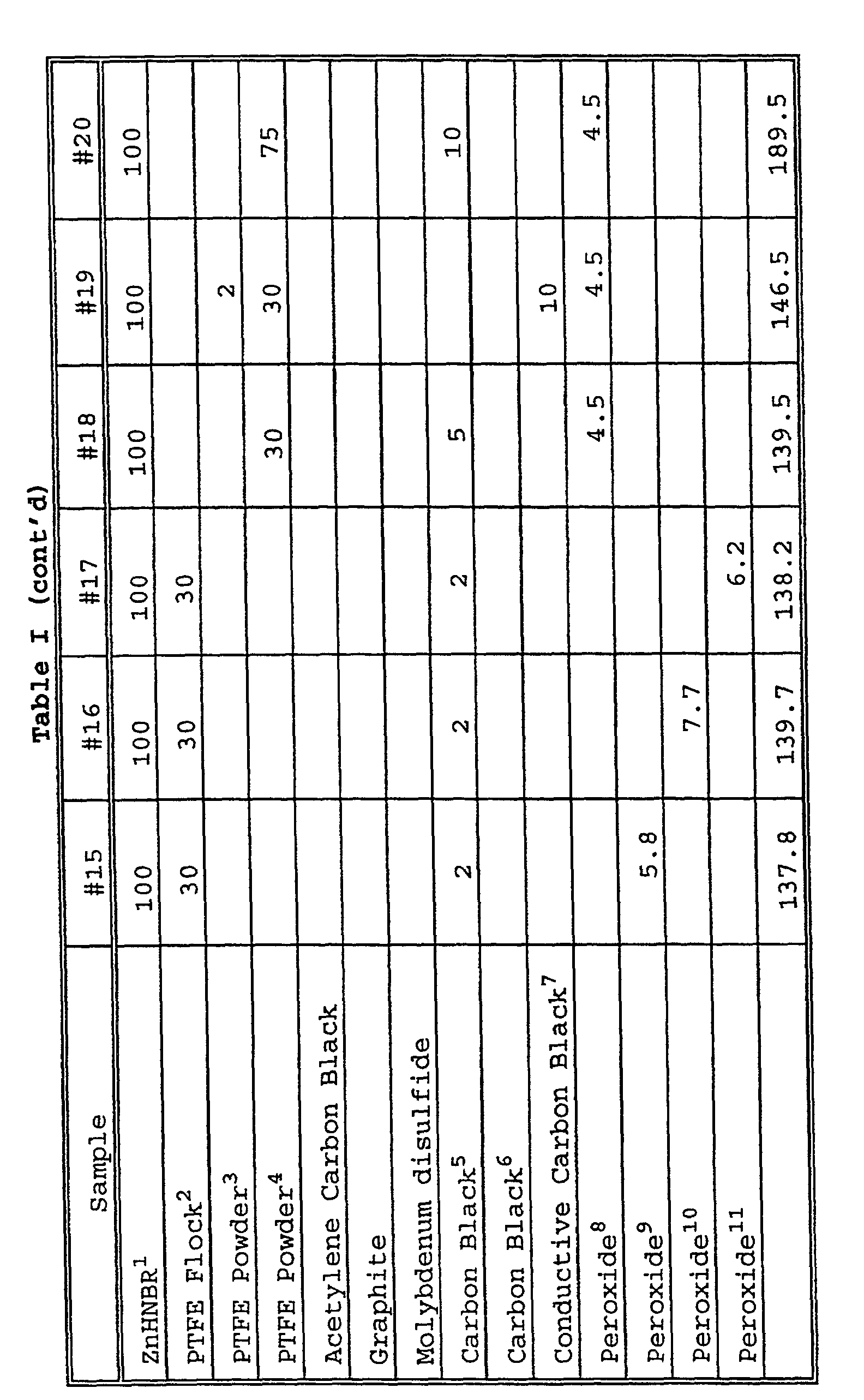 Figure 00130001