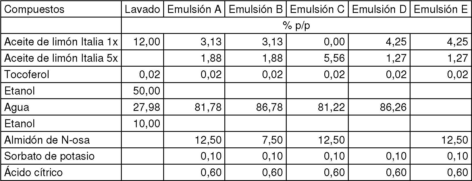 Figure imgf000014_0002