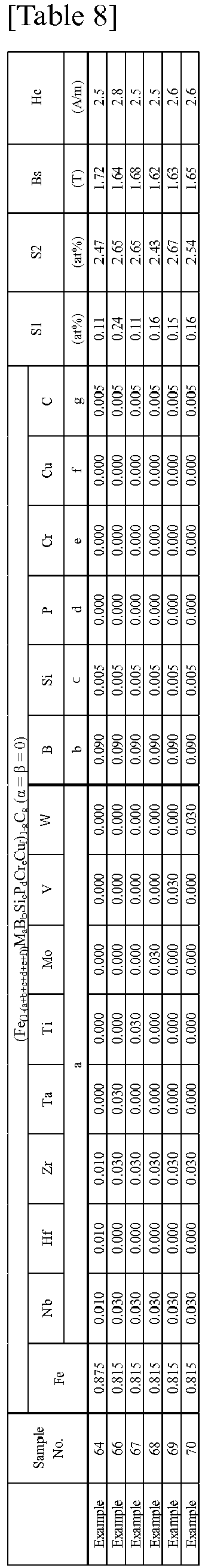 Figure imgb0030