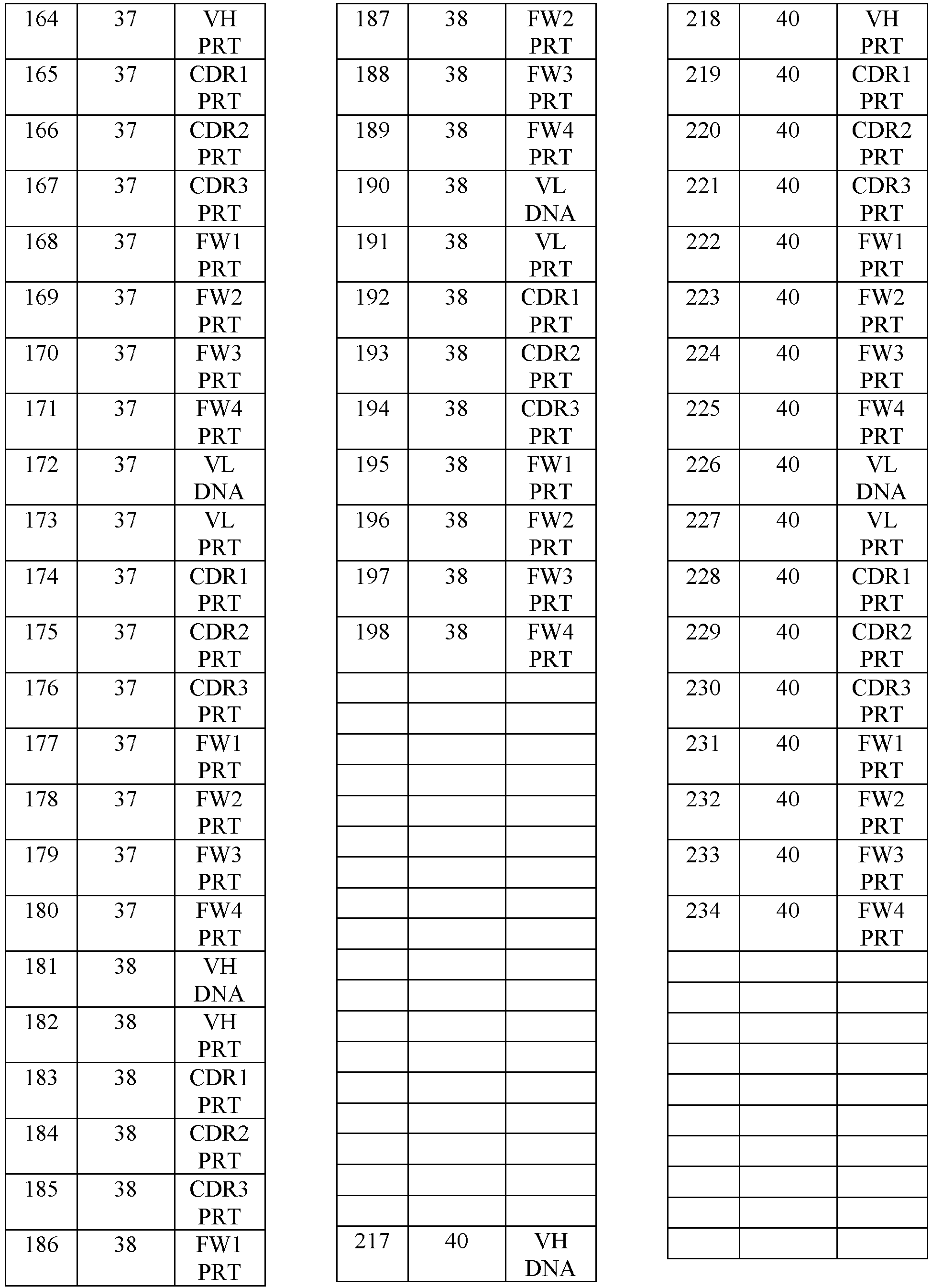 Figure imgb0011