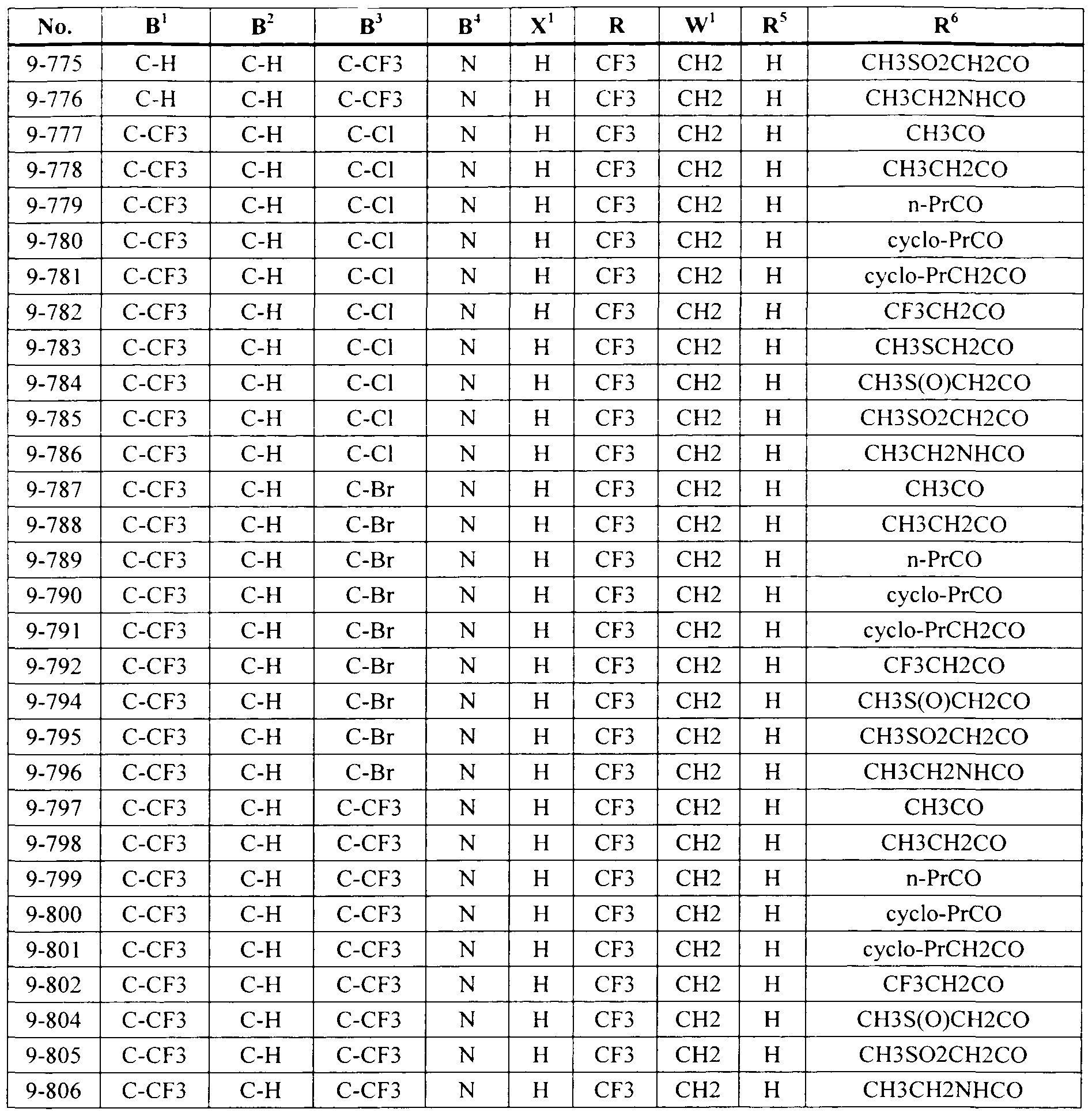 Figure imgf000093_0002