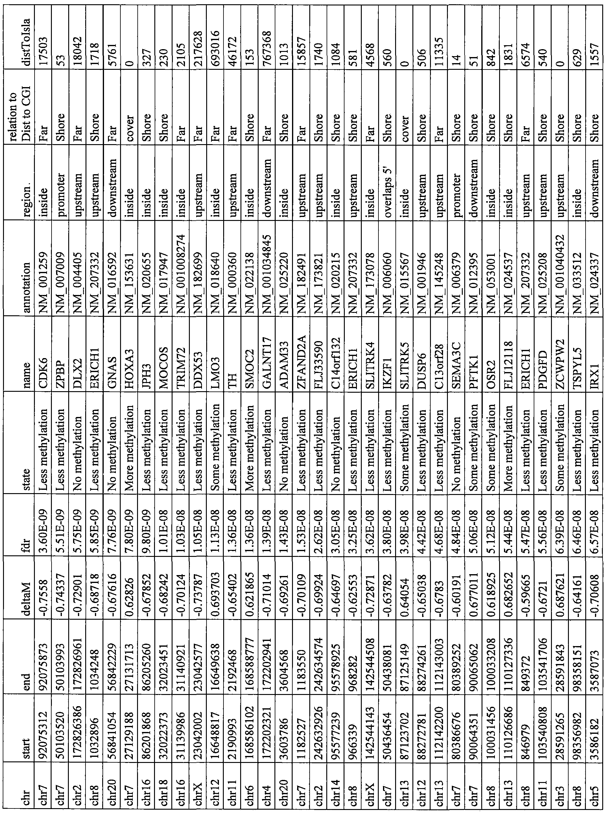 Figure imgf000057_0001
