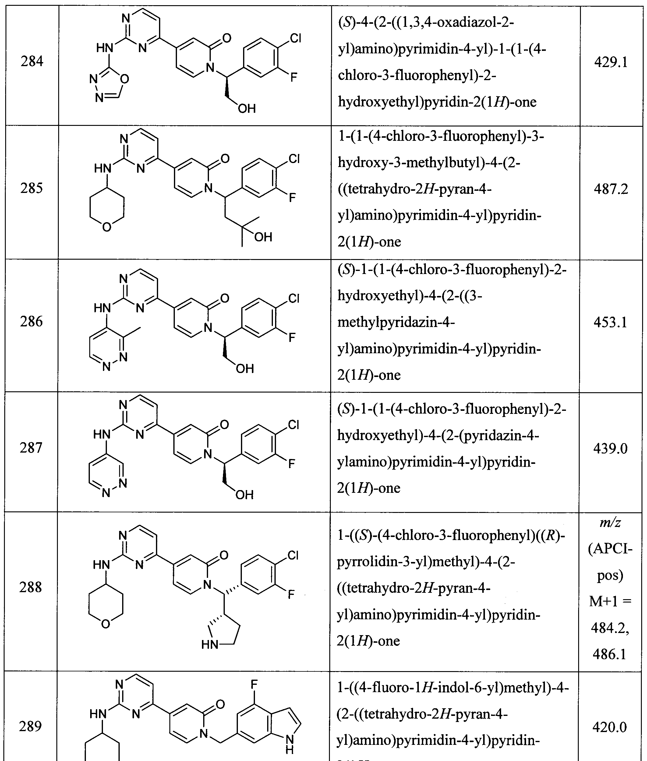 Figure imgf000198_0001
