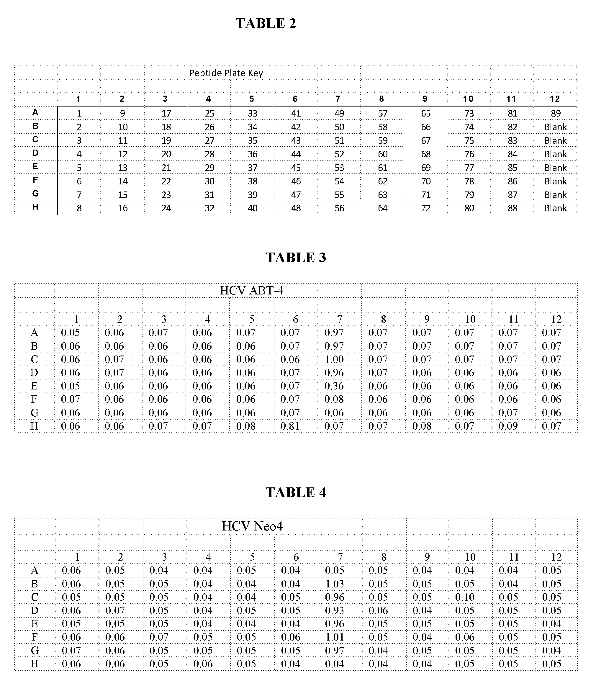 Figure imgf000032_0001