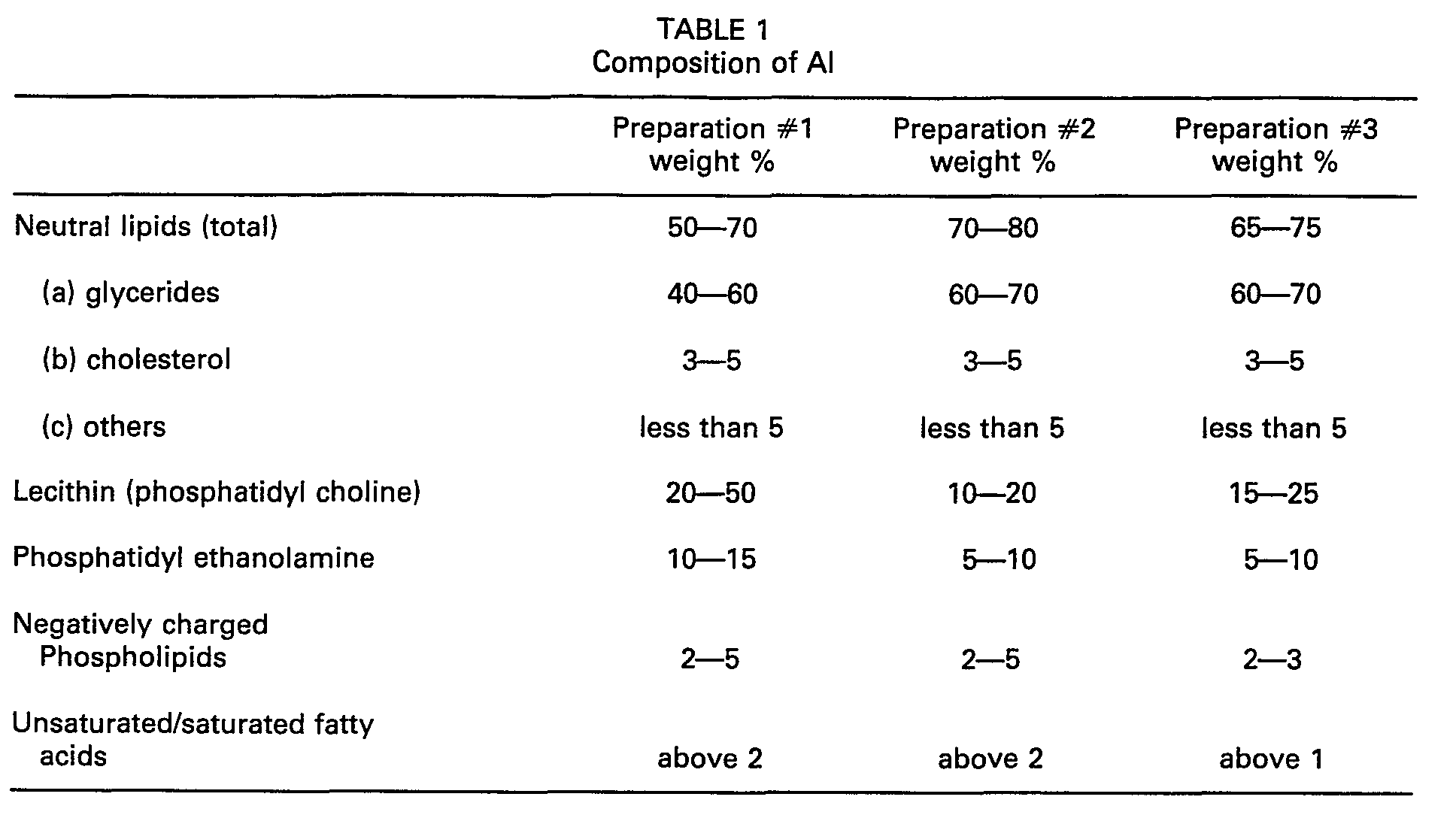Figure imgb0001