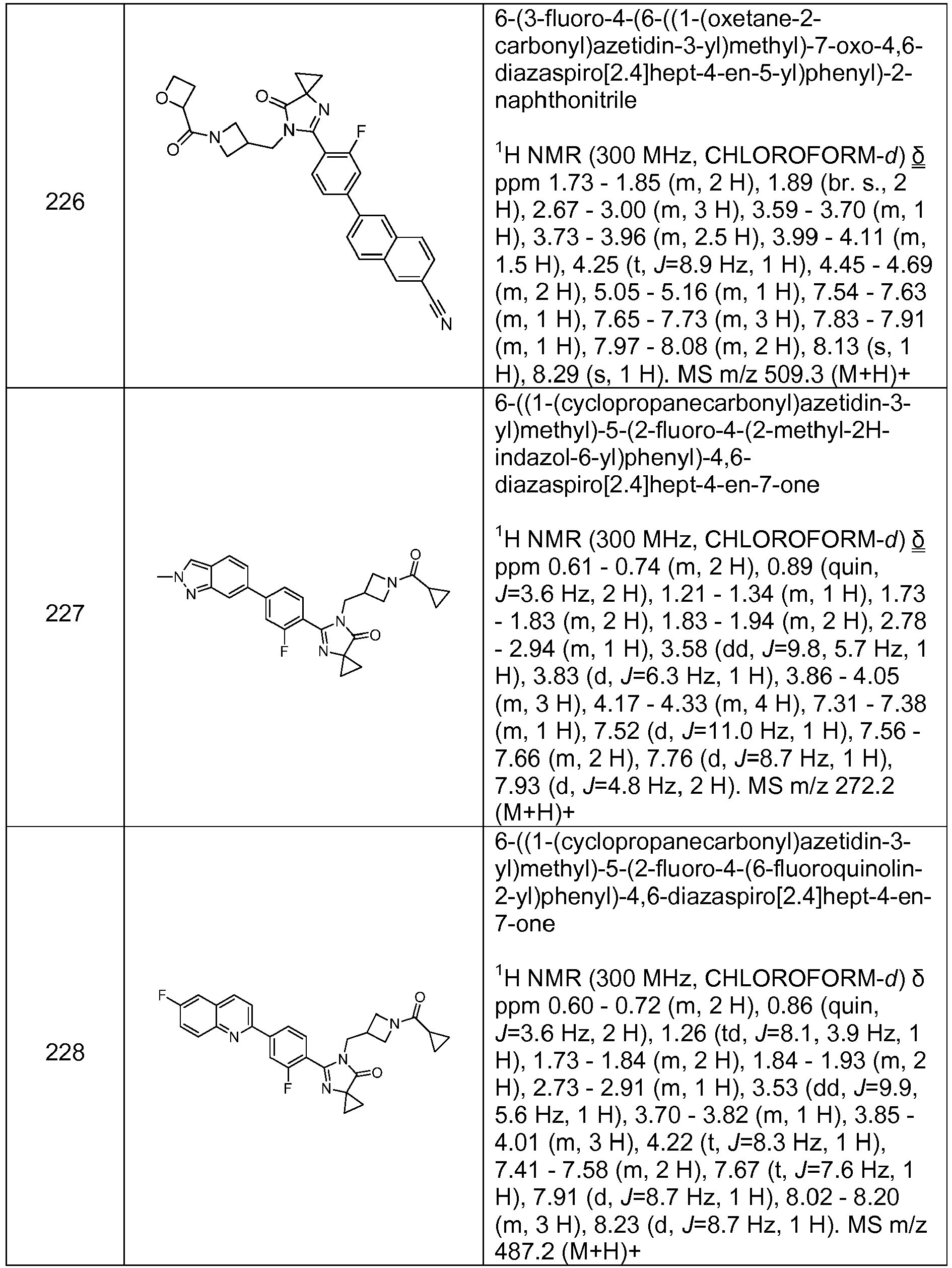 Figure imgb0705
