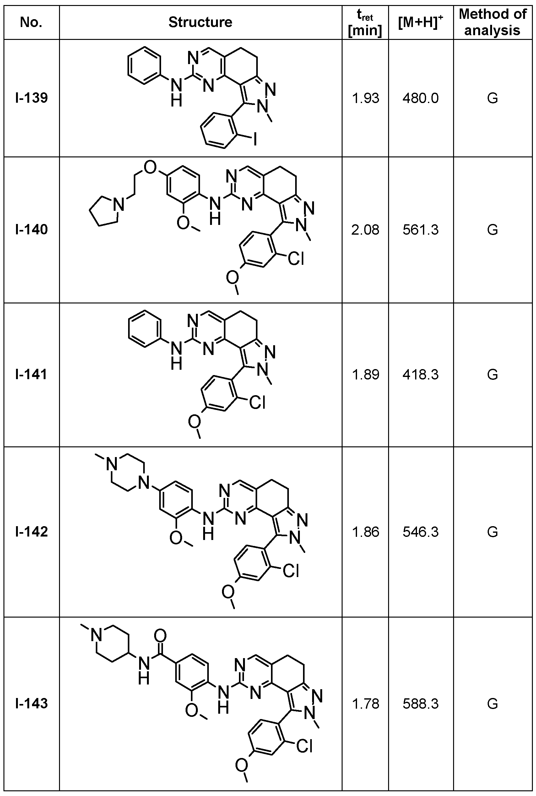 Figure imgf000116_0001