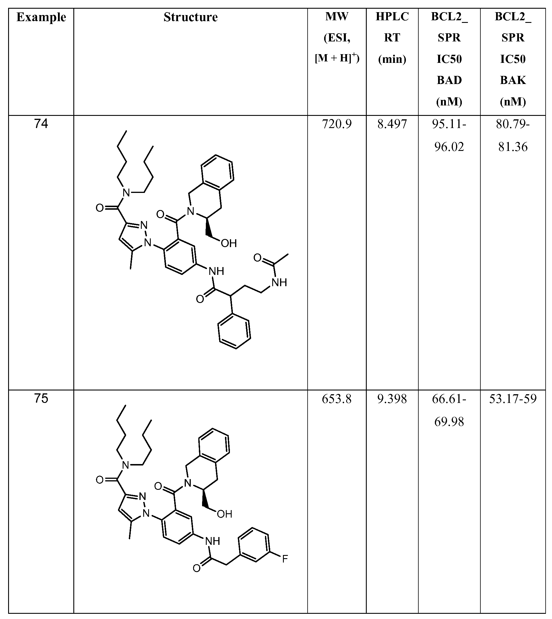 Figure imgf000131_0001