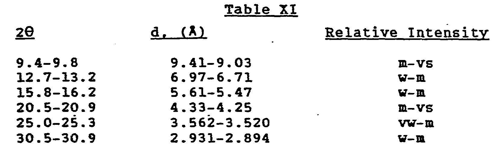Figure imgb0069