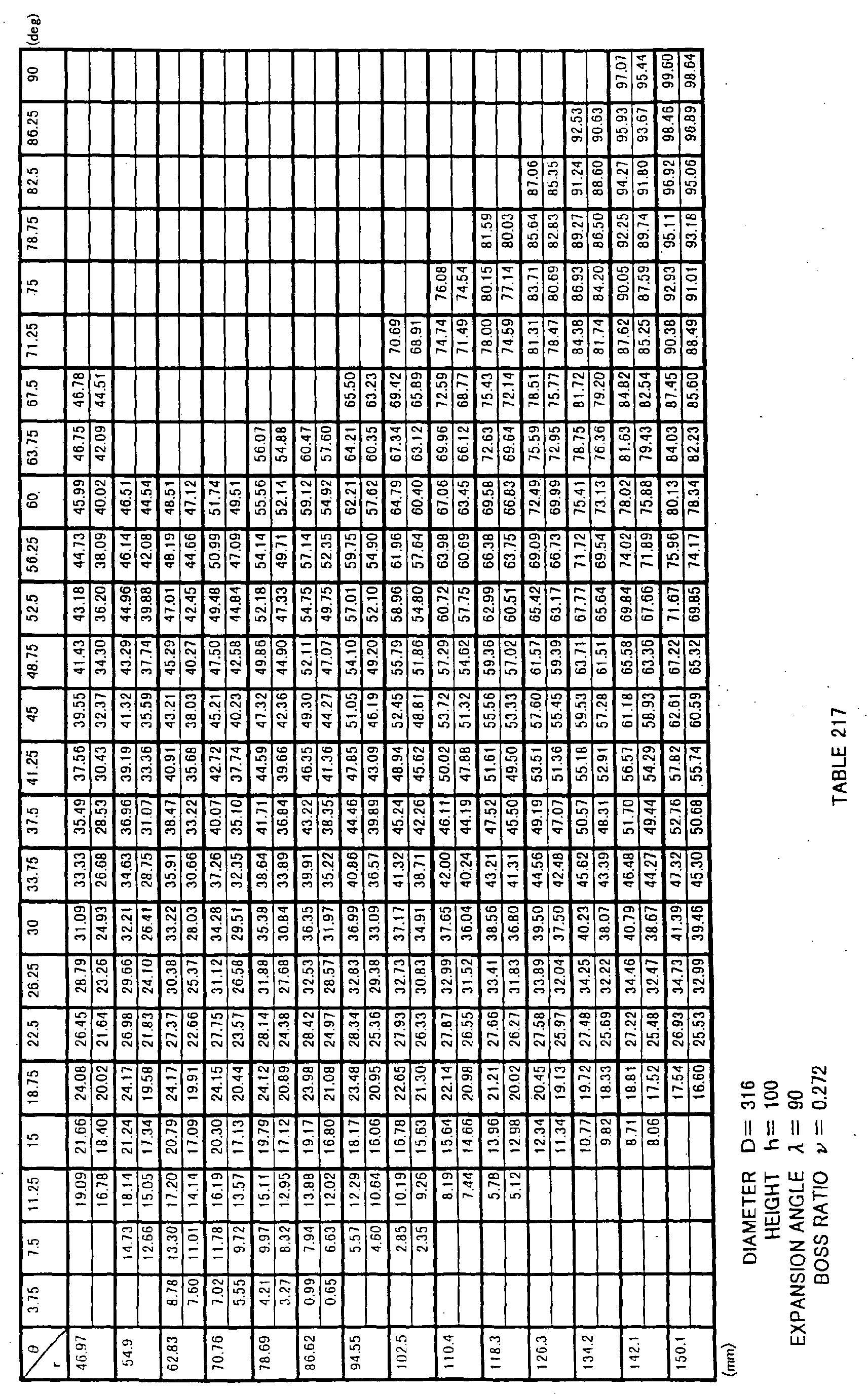 Figure imgb0177