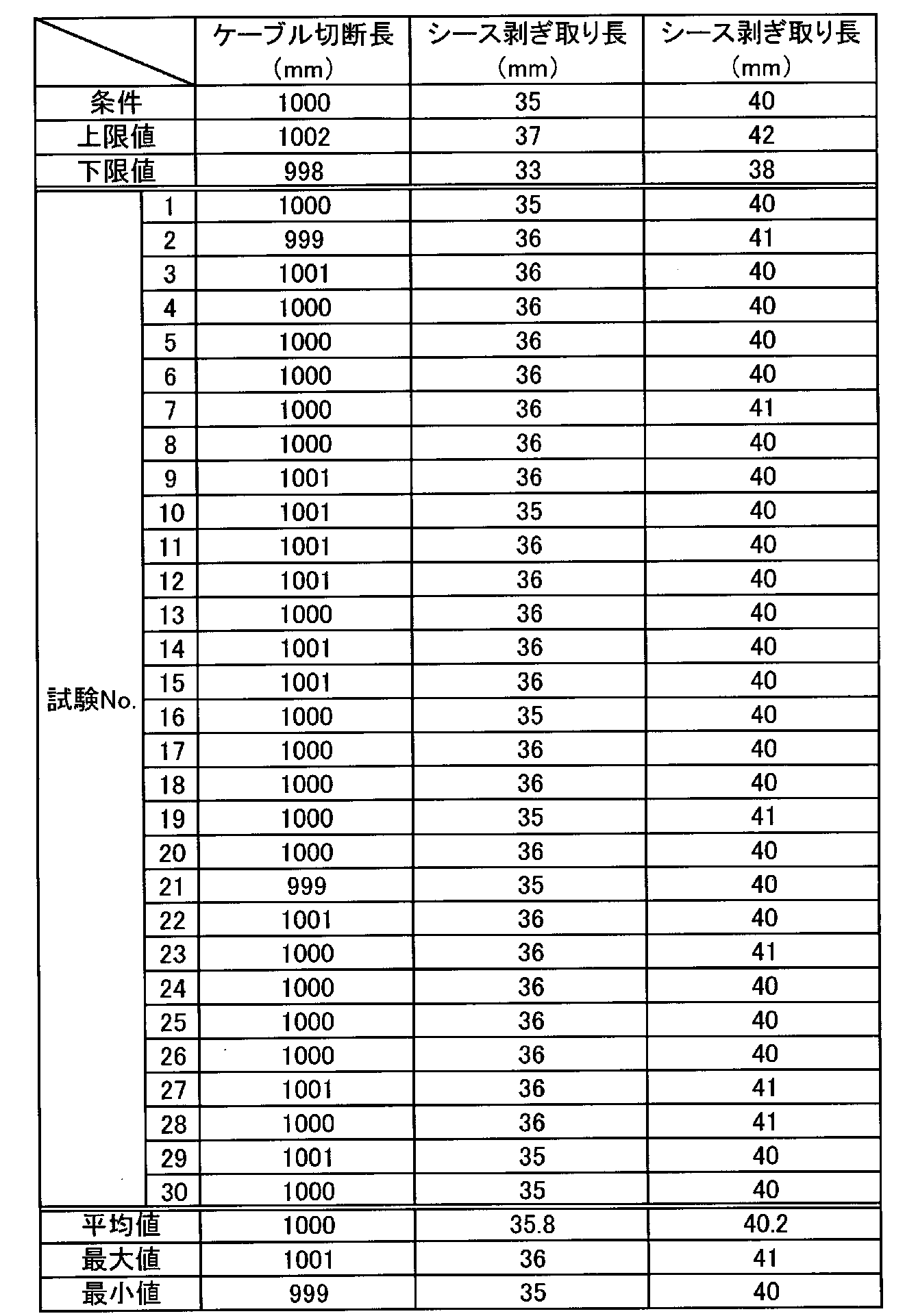 Figure 0007128324000002