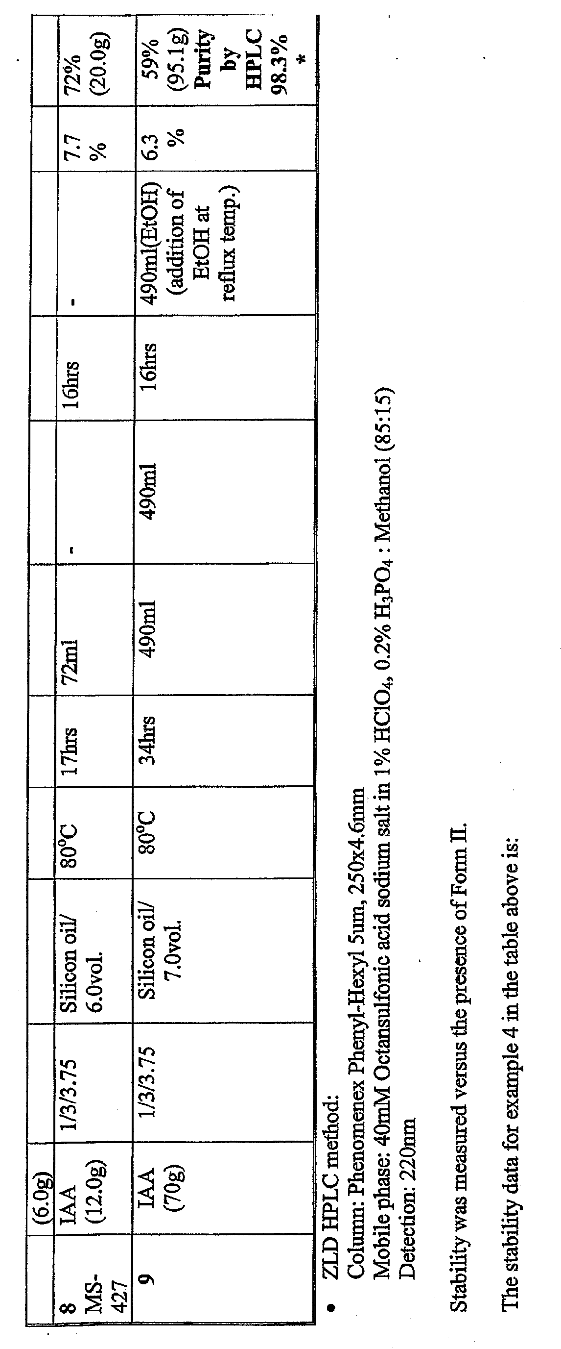 Figure imgb0002