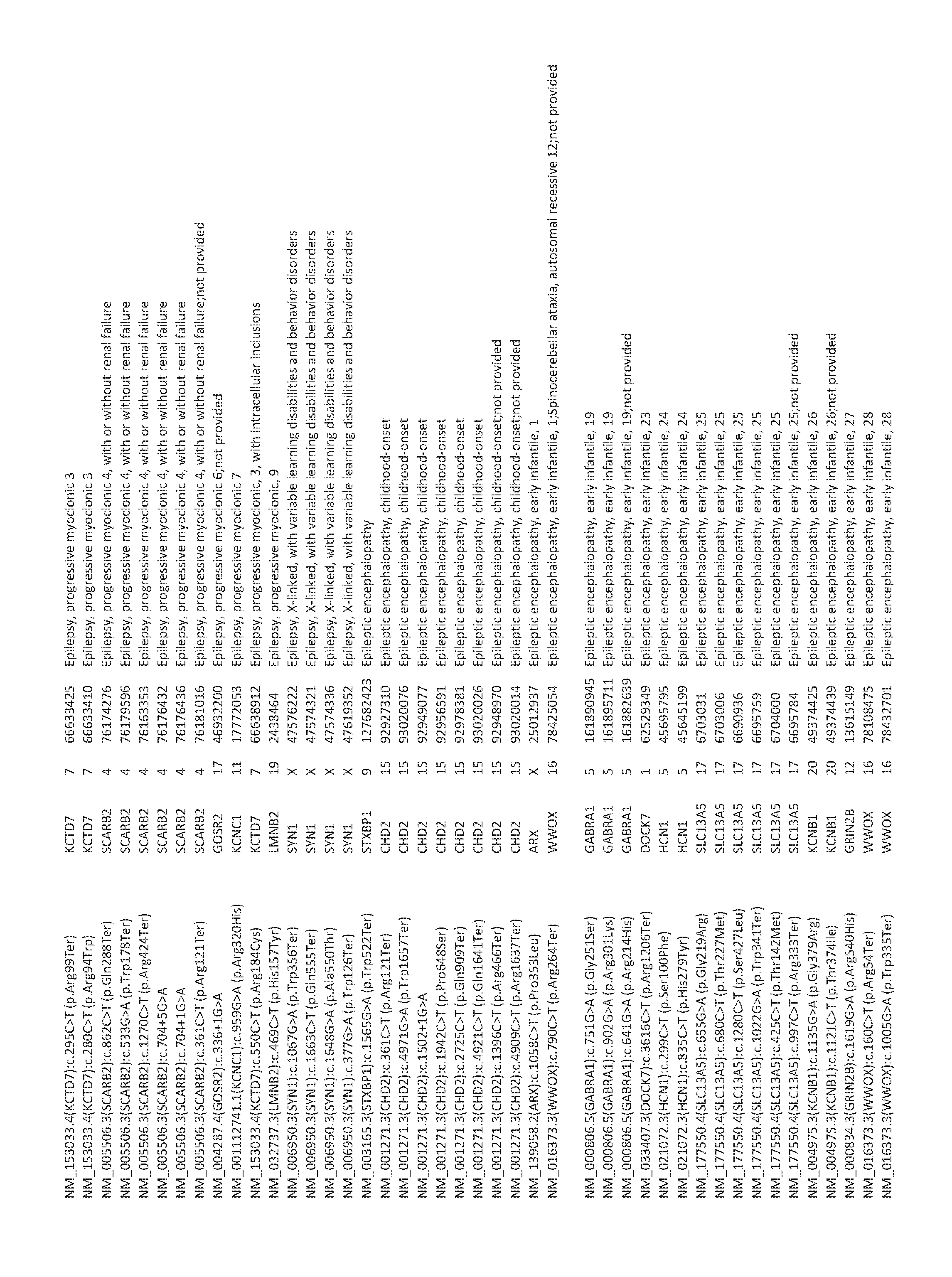 Figure imgf000439_0001