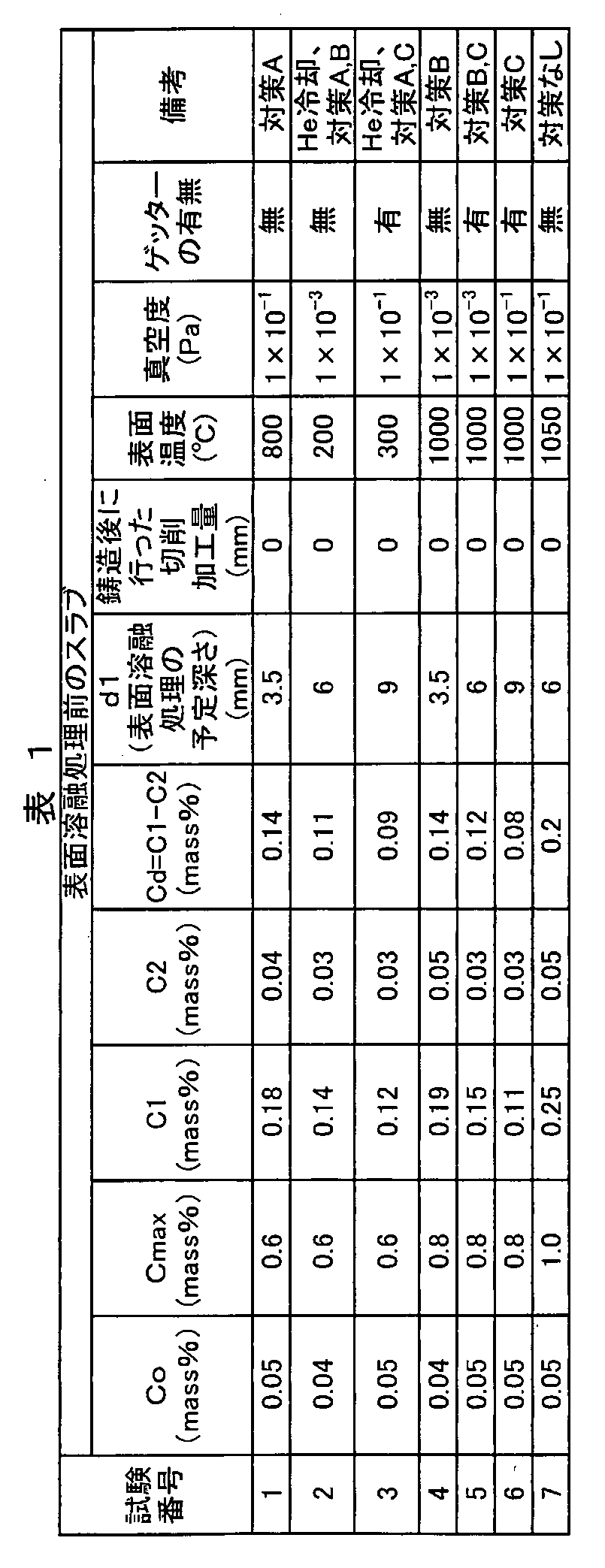 Figure WO-DOC-TABLE-1