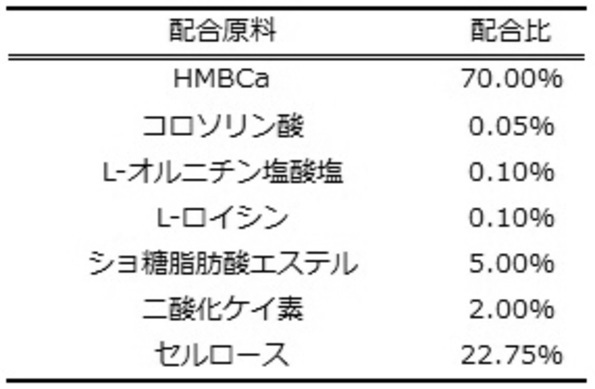 Figure 0007100882000011